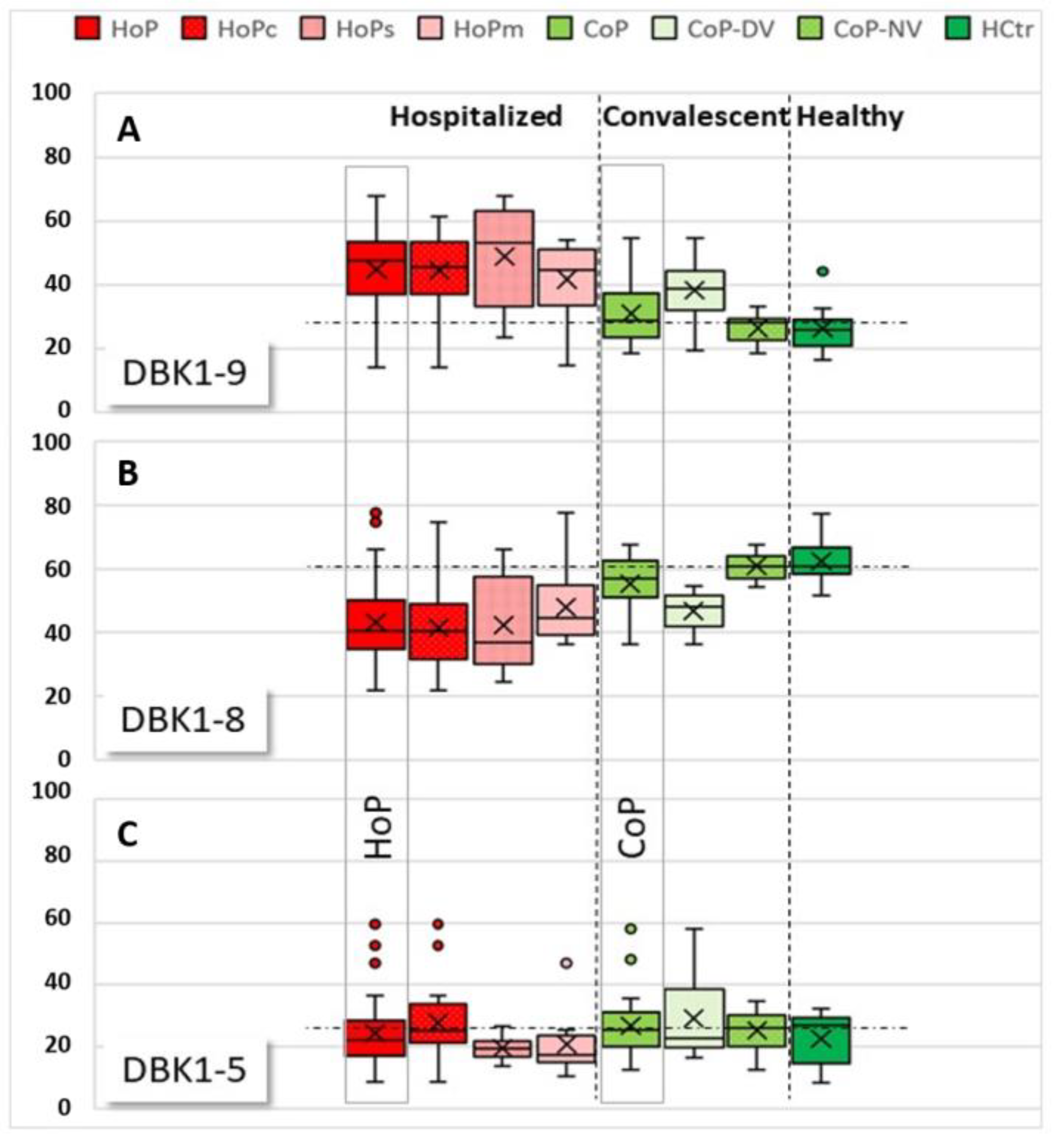Jpm 12 00406 g003 550