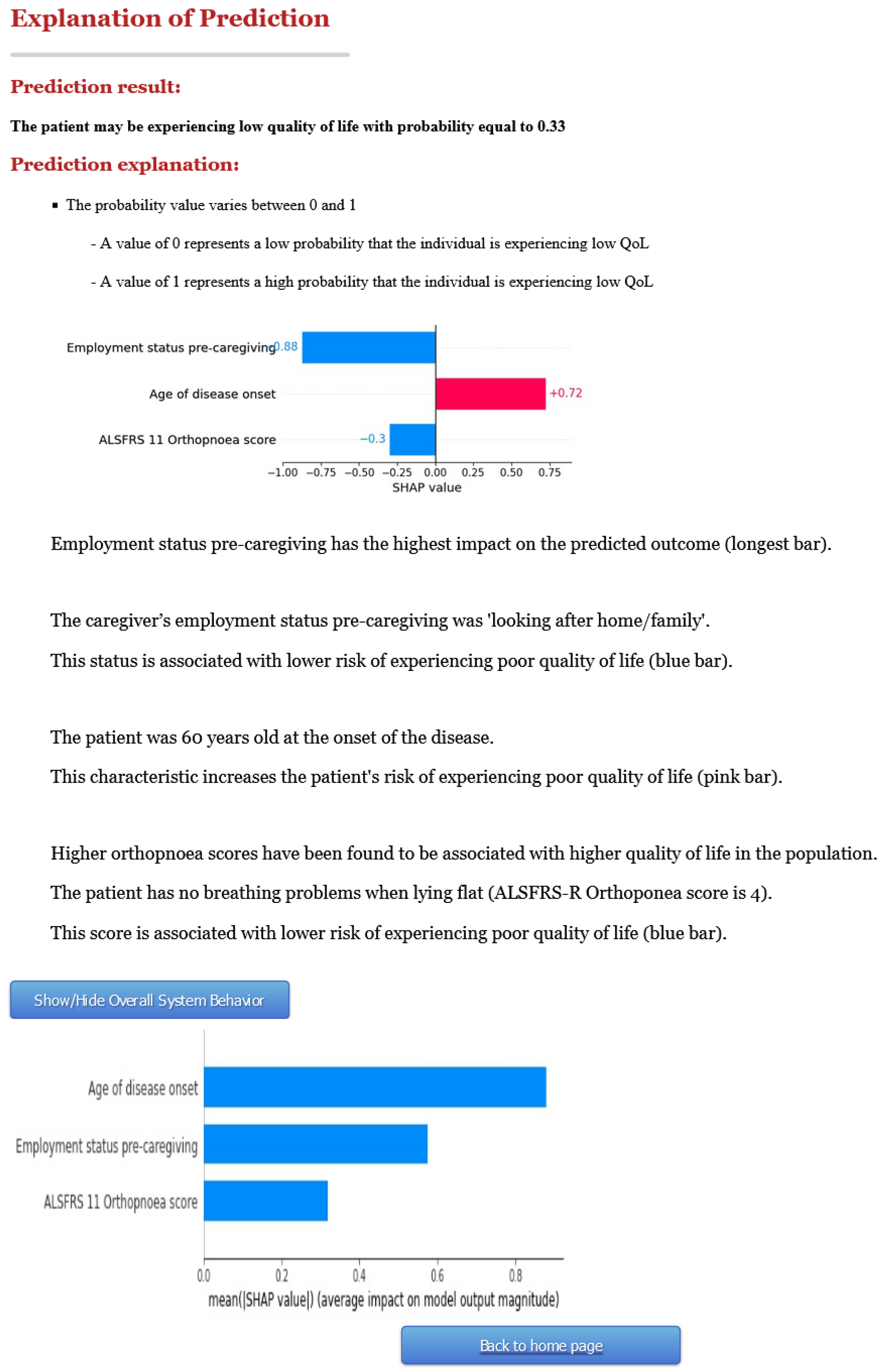 Jpm 12 00435 g004 550