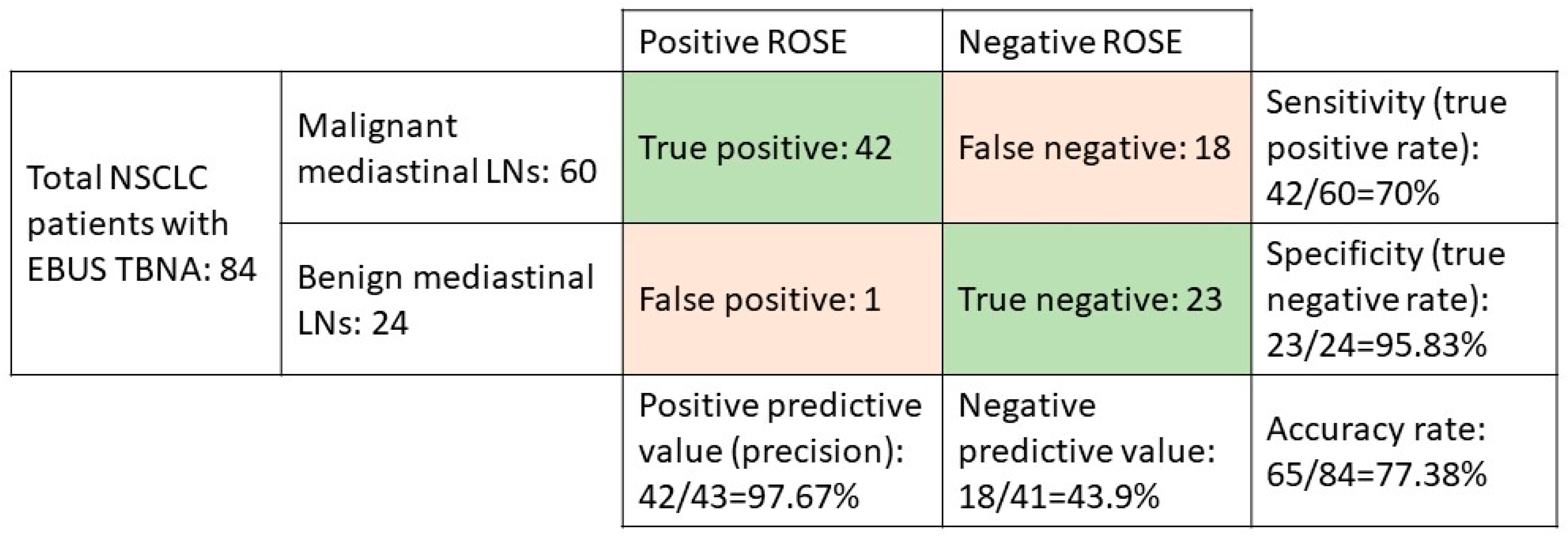 Jpm 12 00451 g001 550