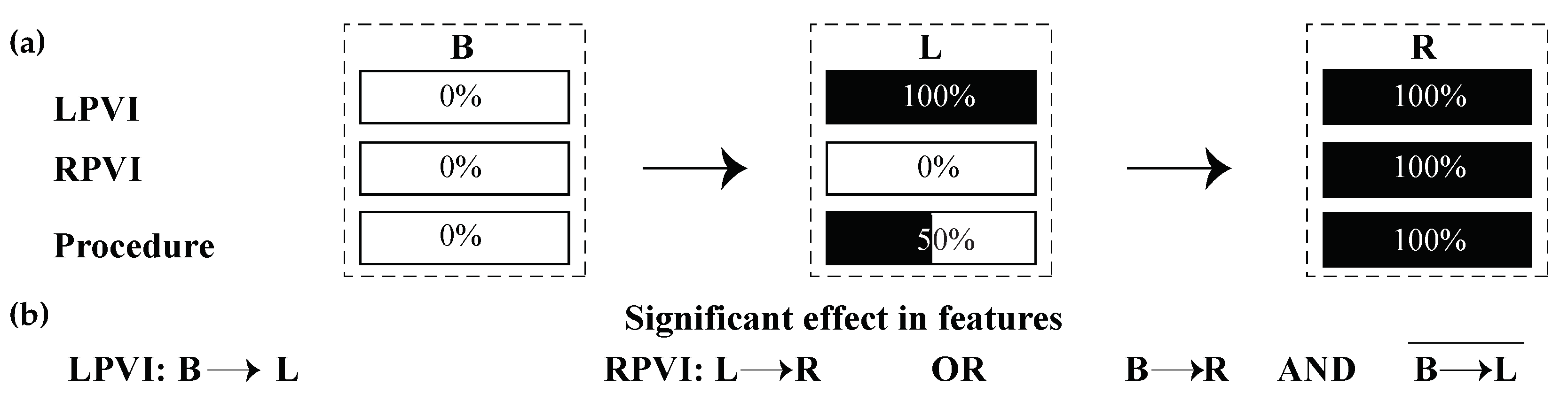 Jpm 12 00462 g001 Jpm 12 00462 g001