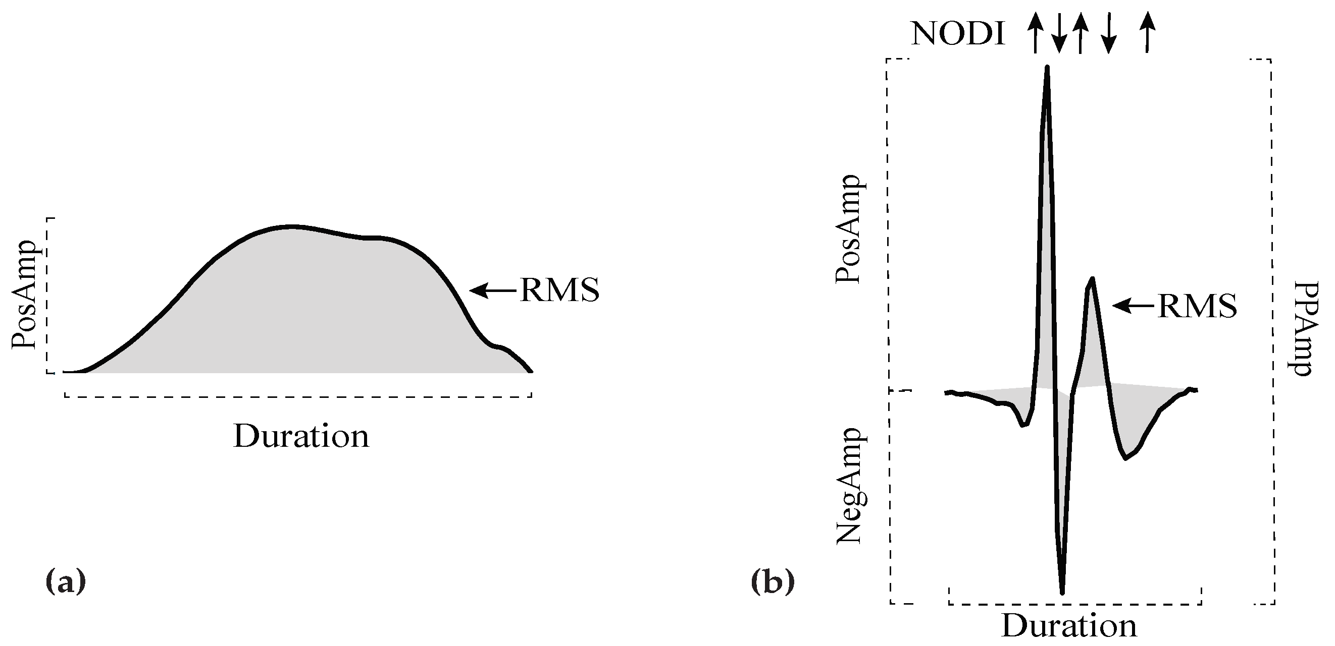 Jpm 12 00462 g002 Jpm 12 00462 g002