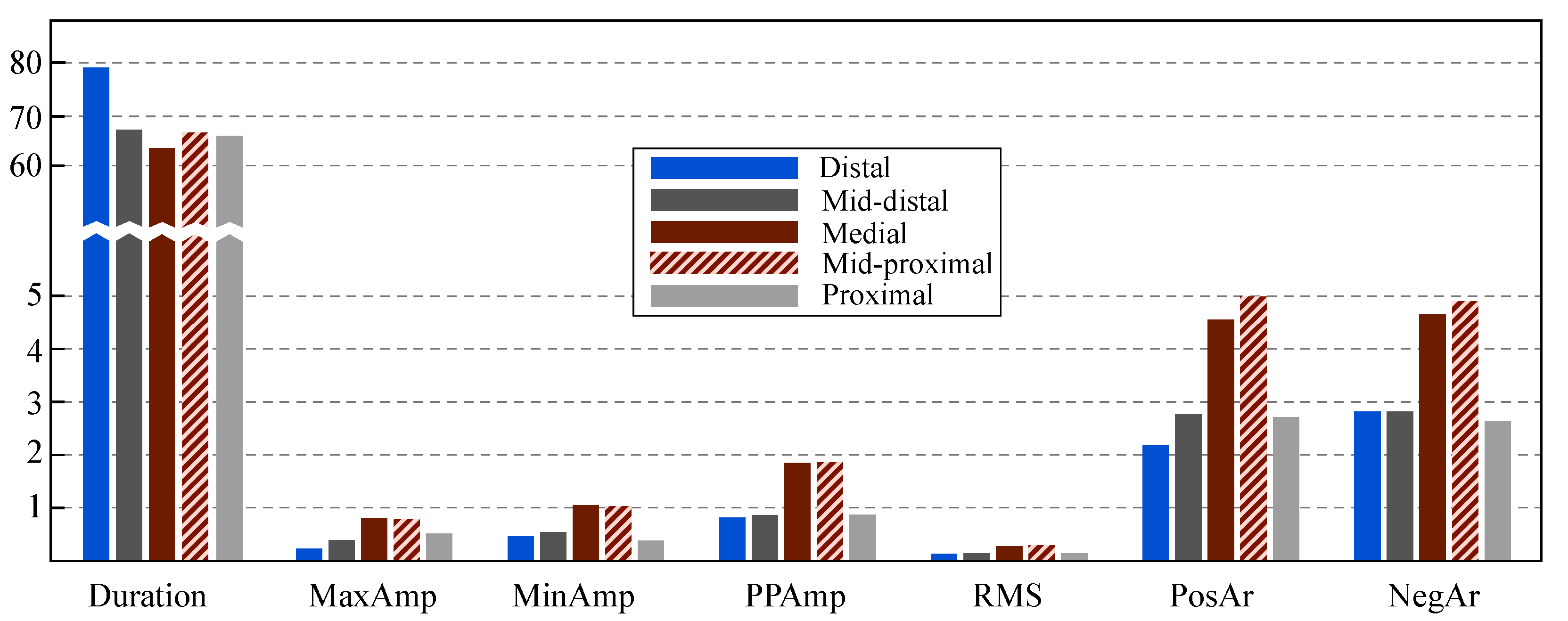 Jpm 12 00462 g003 Jpm 12 00462 g003