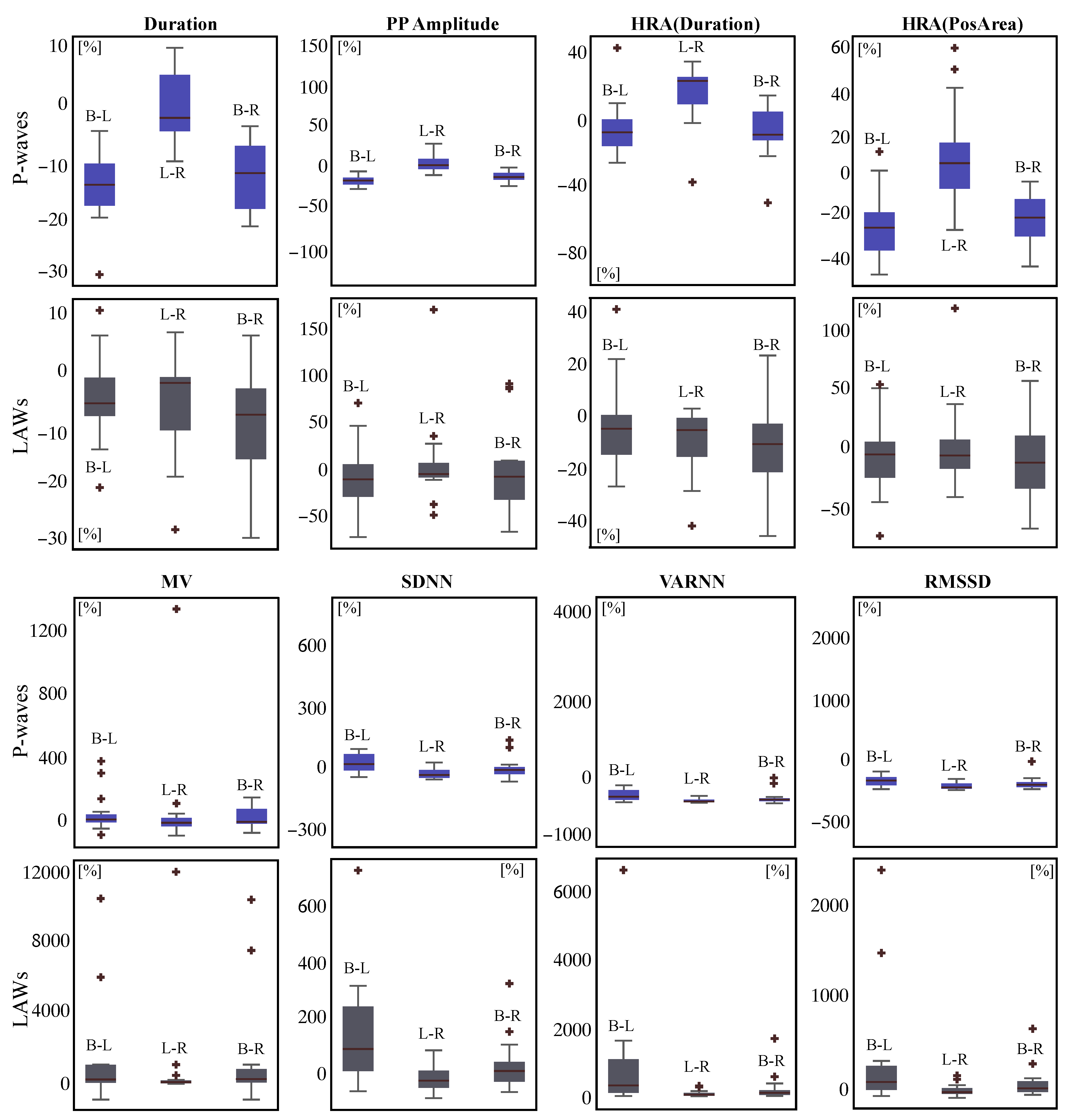 Jpm 12 00462 g005 Jpm 12 00462 g005