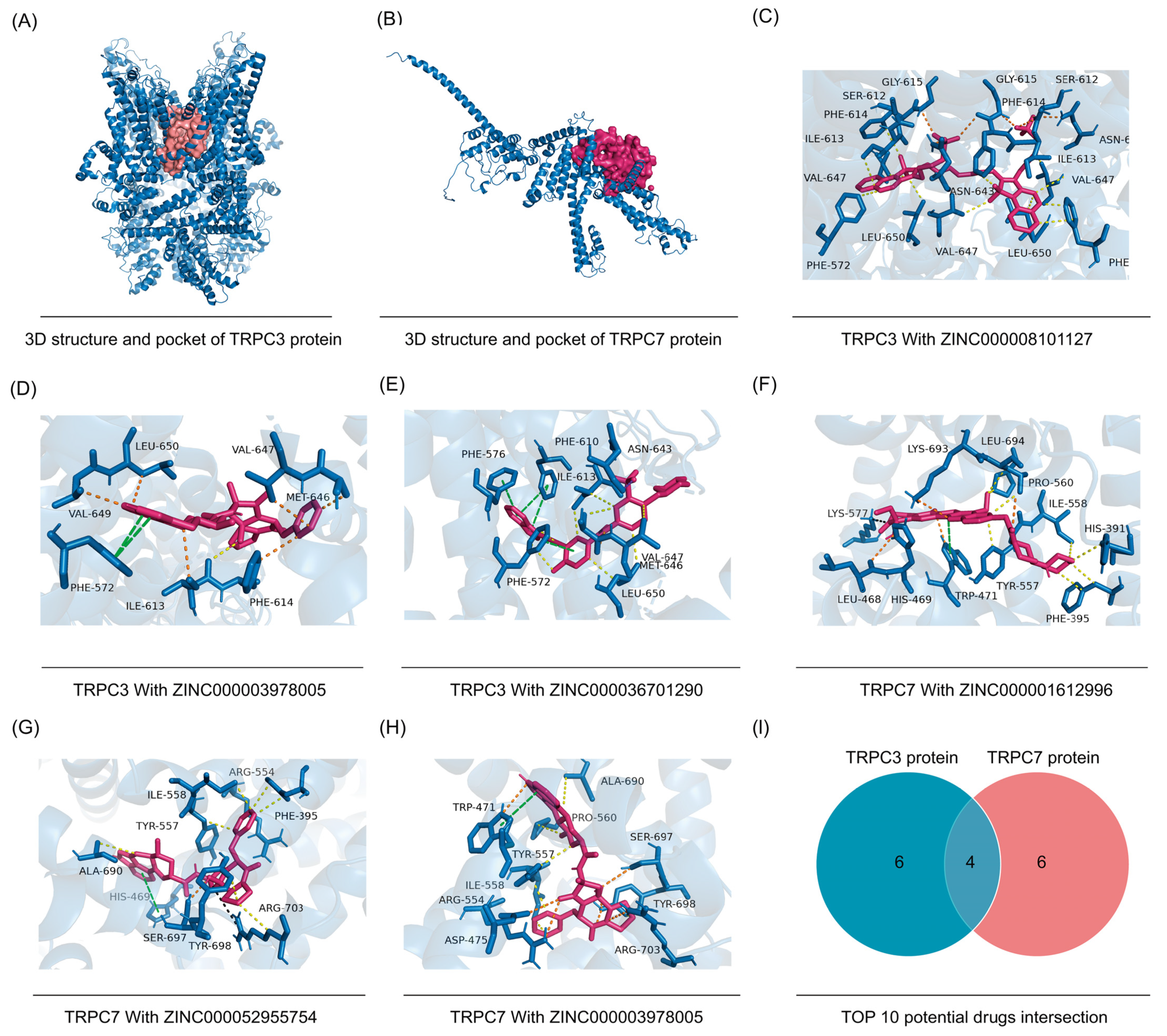 Jpm 12 00478 g007 550