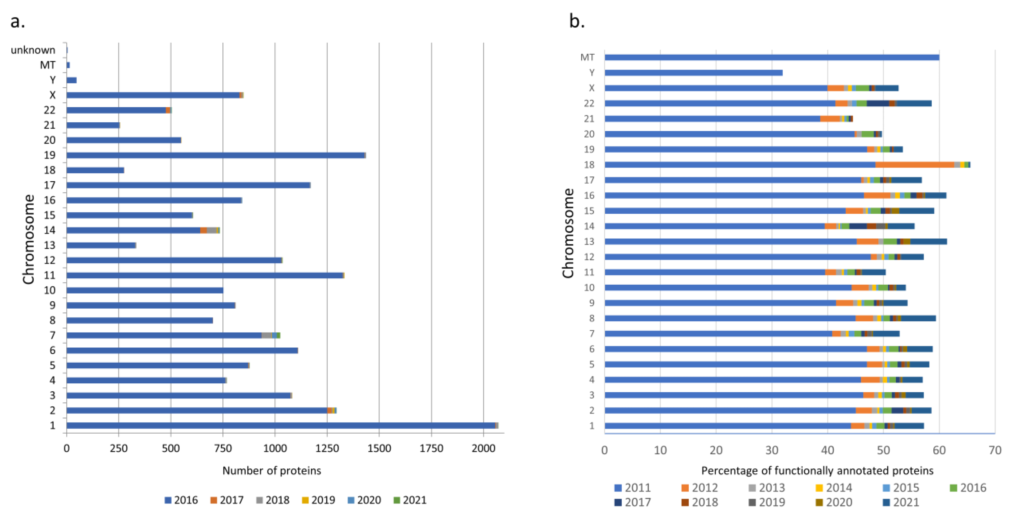 Jpm 12 00479 g001 550