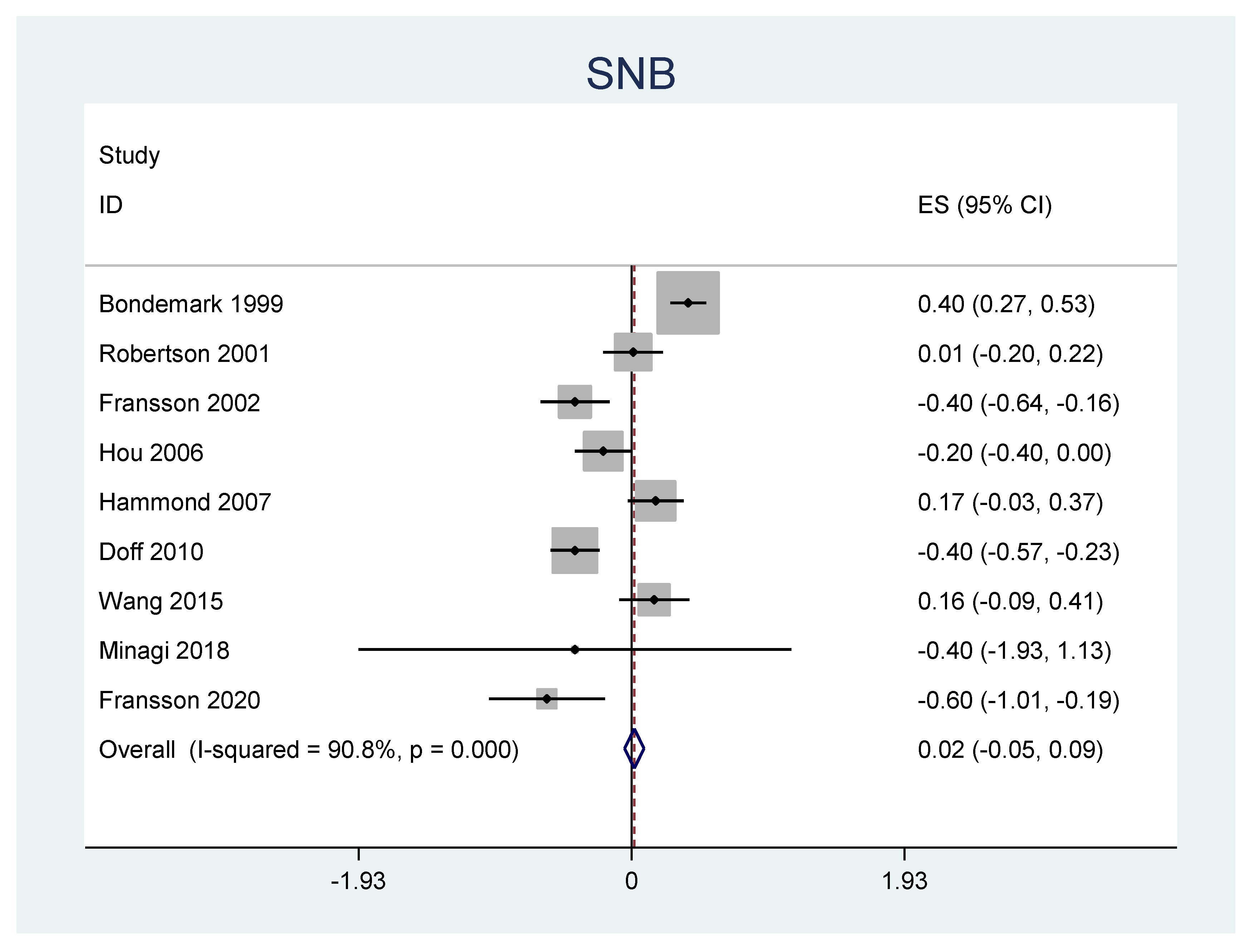 Jpm 12 00483 g003 550