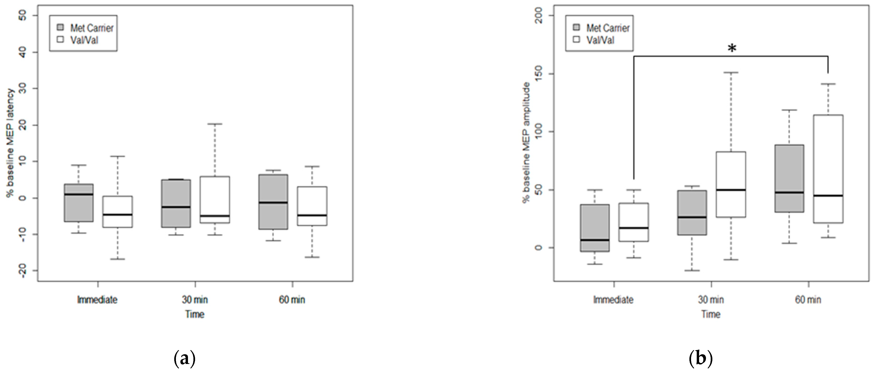Jpm 12 00488 g003 Jpm 12 00488 g003