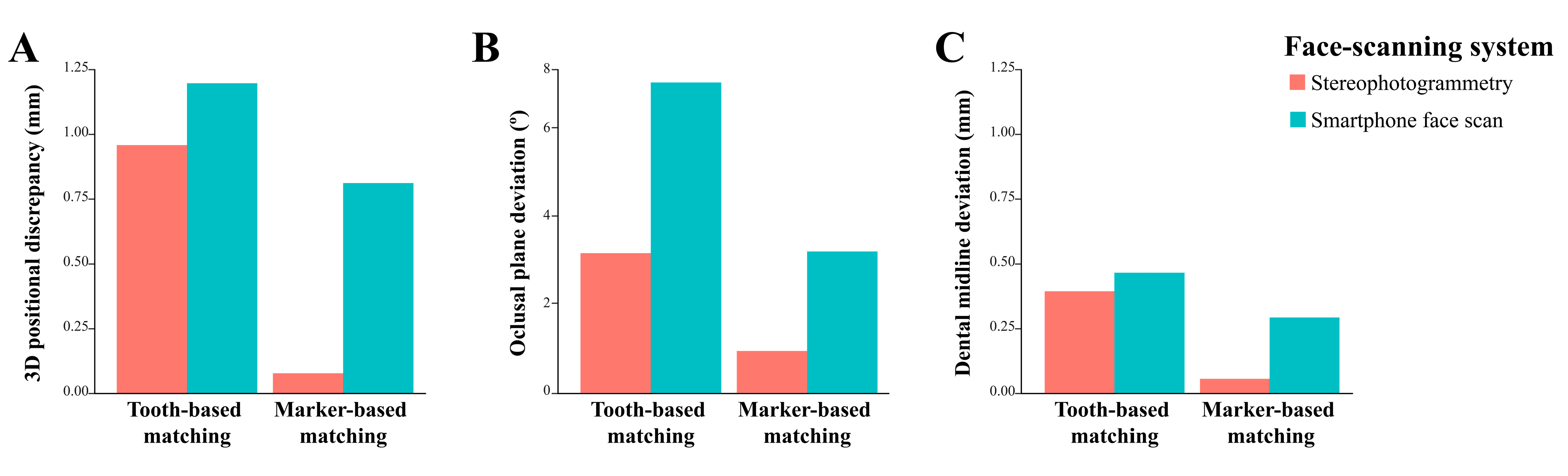 Jpm 12 00490 g008 550