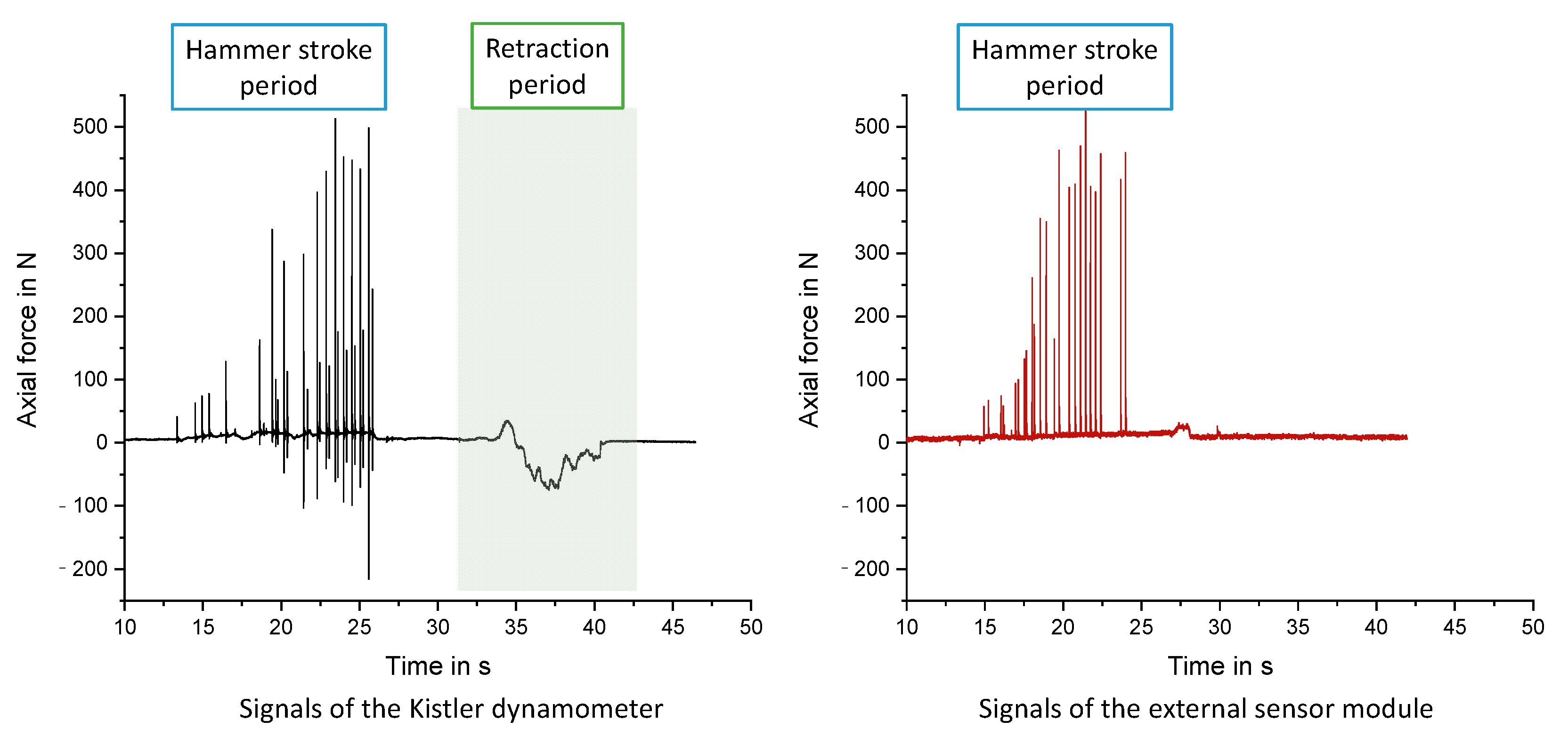 Jpm 12 00506 g004 550
