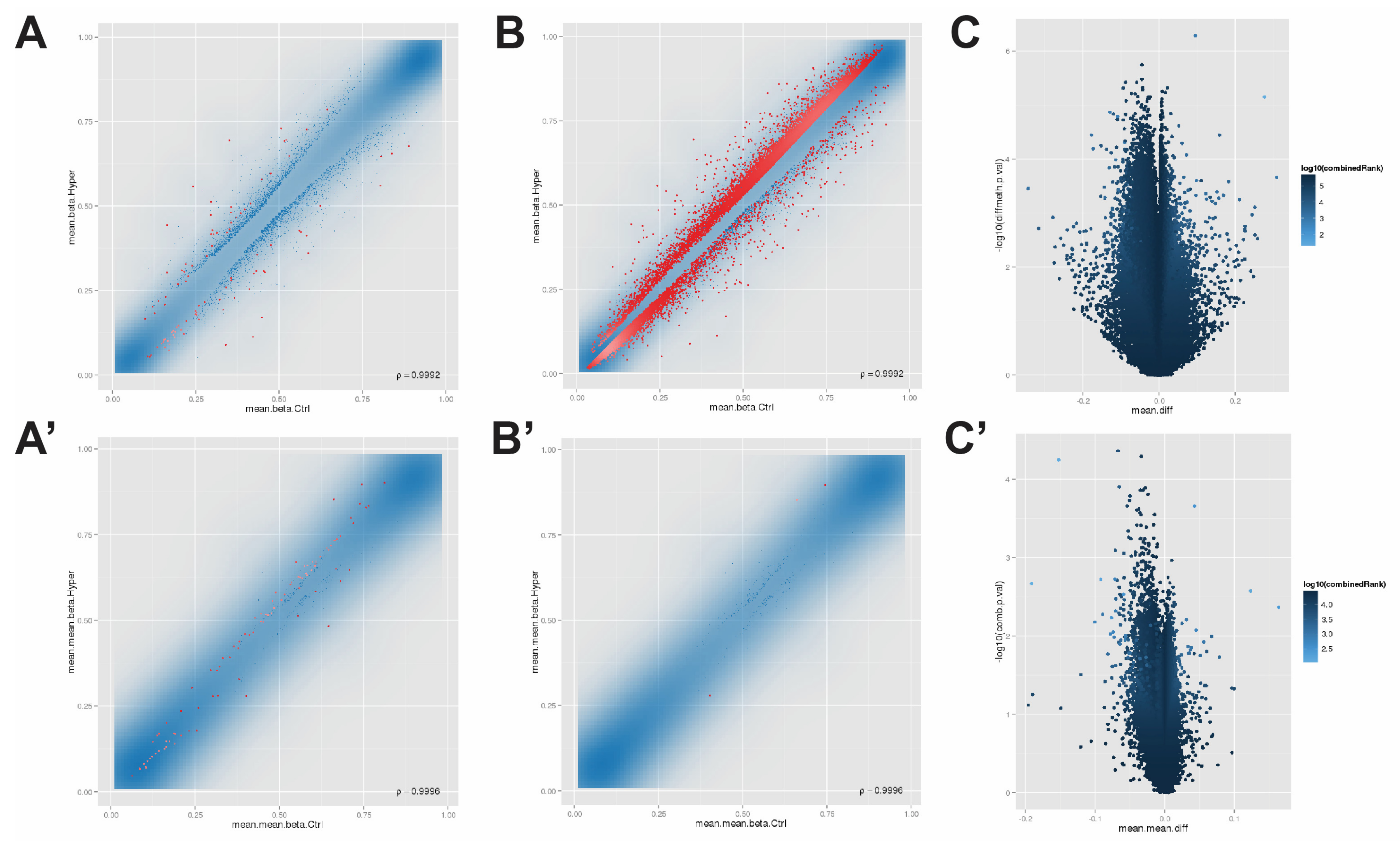 Jpm 12 00525 g001 Jpm 12 00525 g001