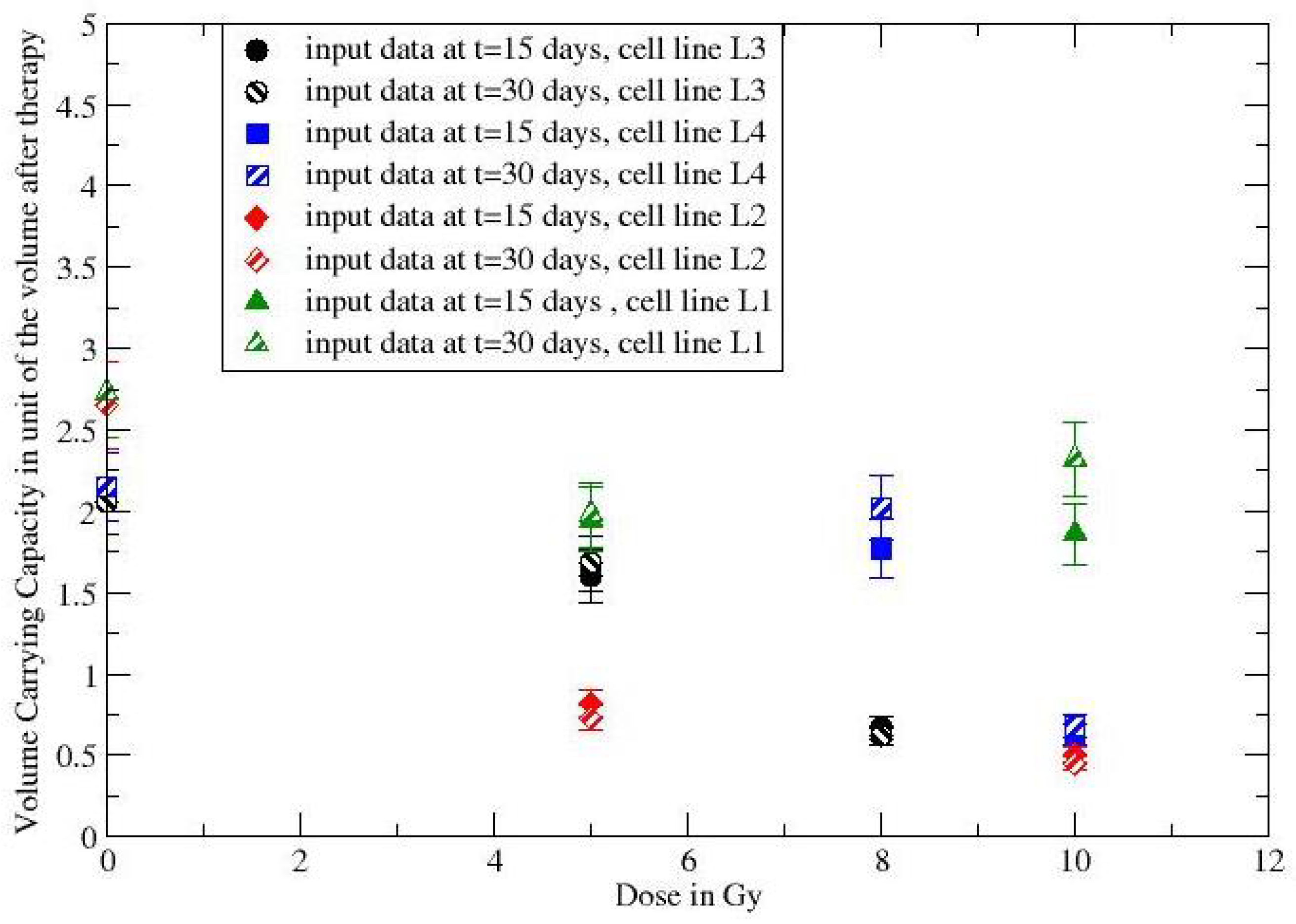 Jpm 12 00530 g005 Jpm 12 00530 g005