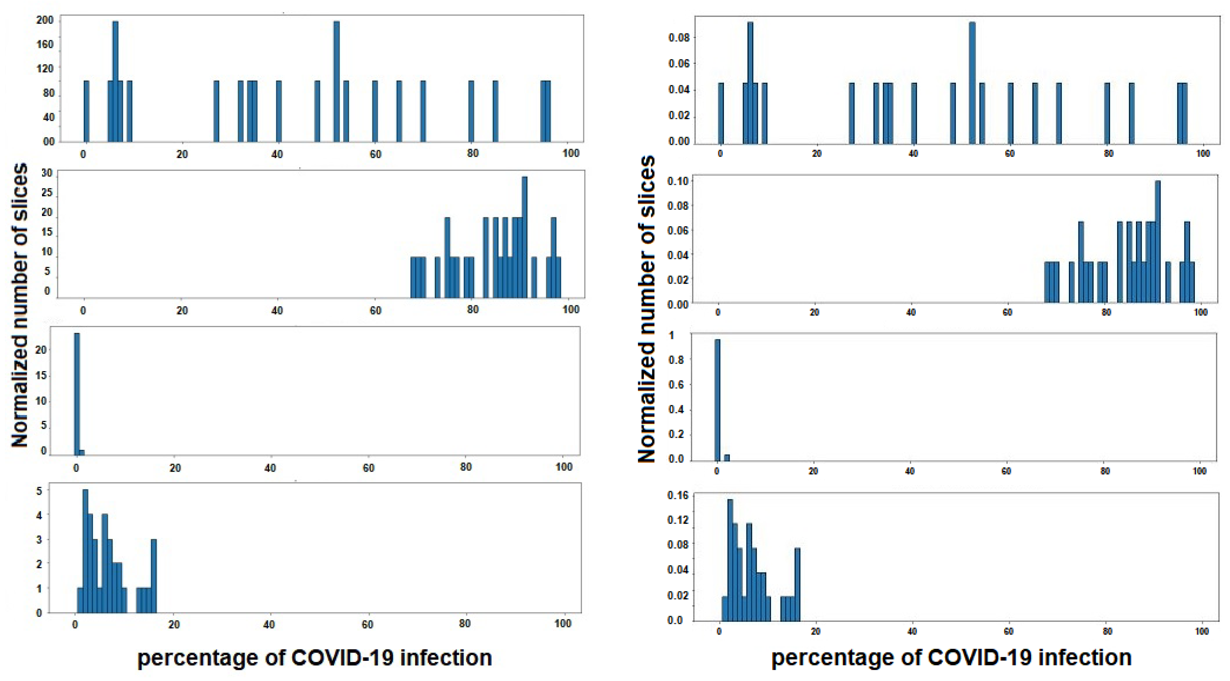 Jpm 12 00535 g009 550