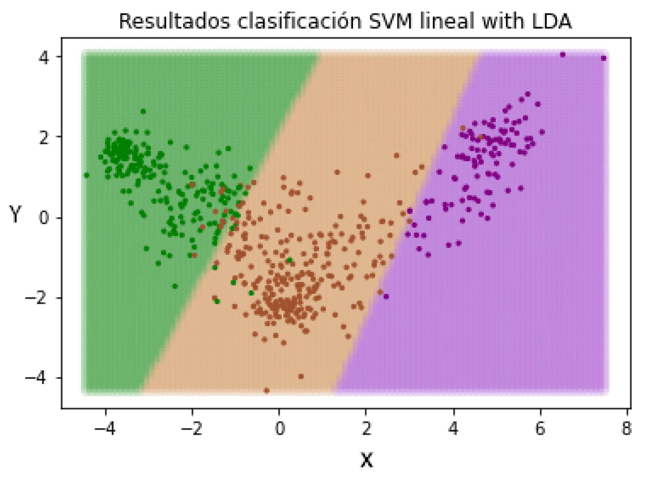 Jpm 12 00535 g012 550