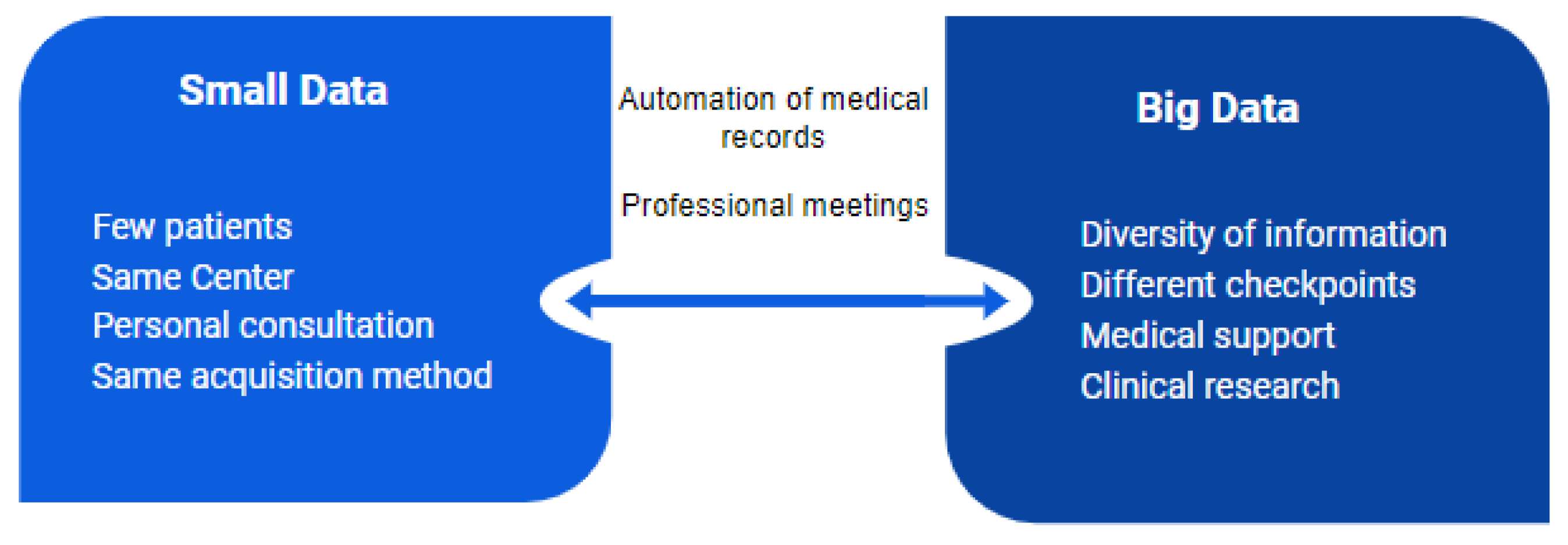 Jpm 12 00535 g014 550