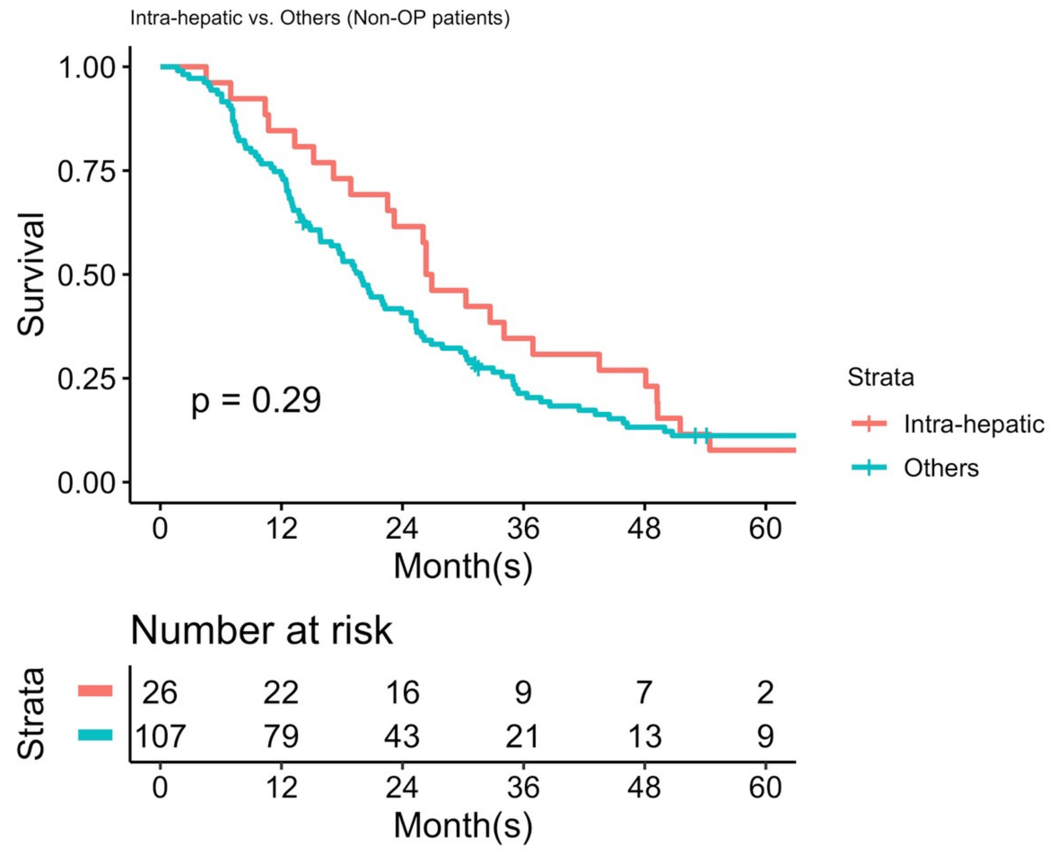 Jpm 12 00540 g007 Jpm 12 00540 g007