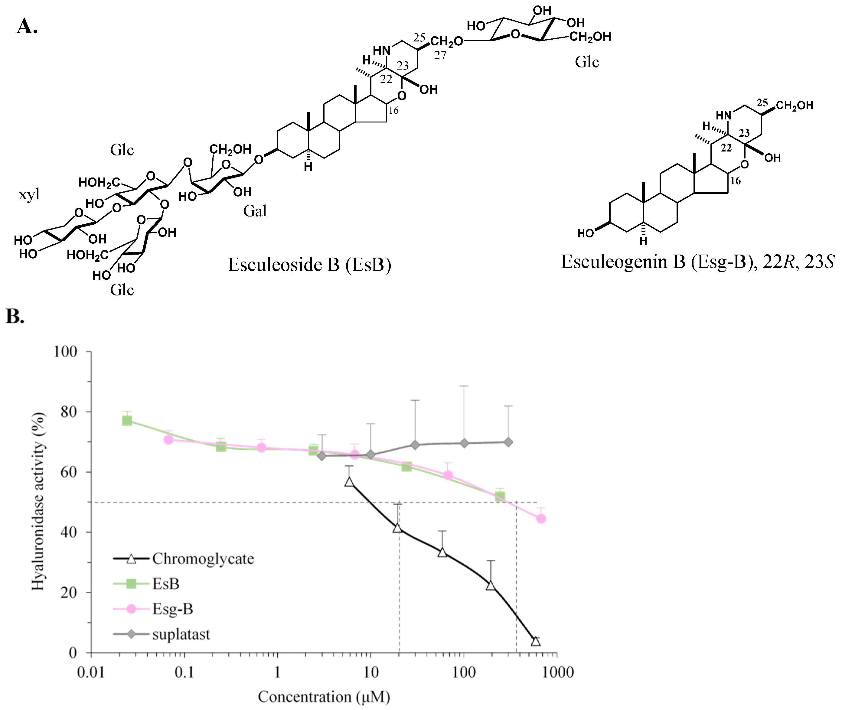 Jpm 12 00579 g001 550