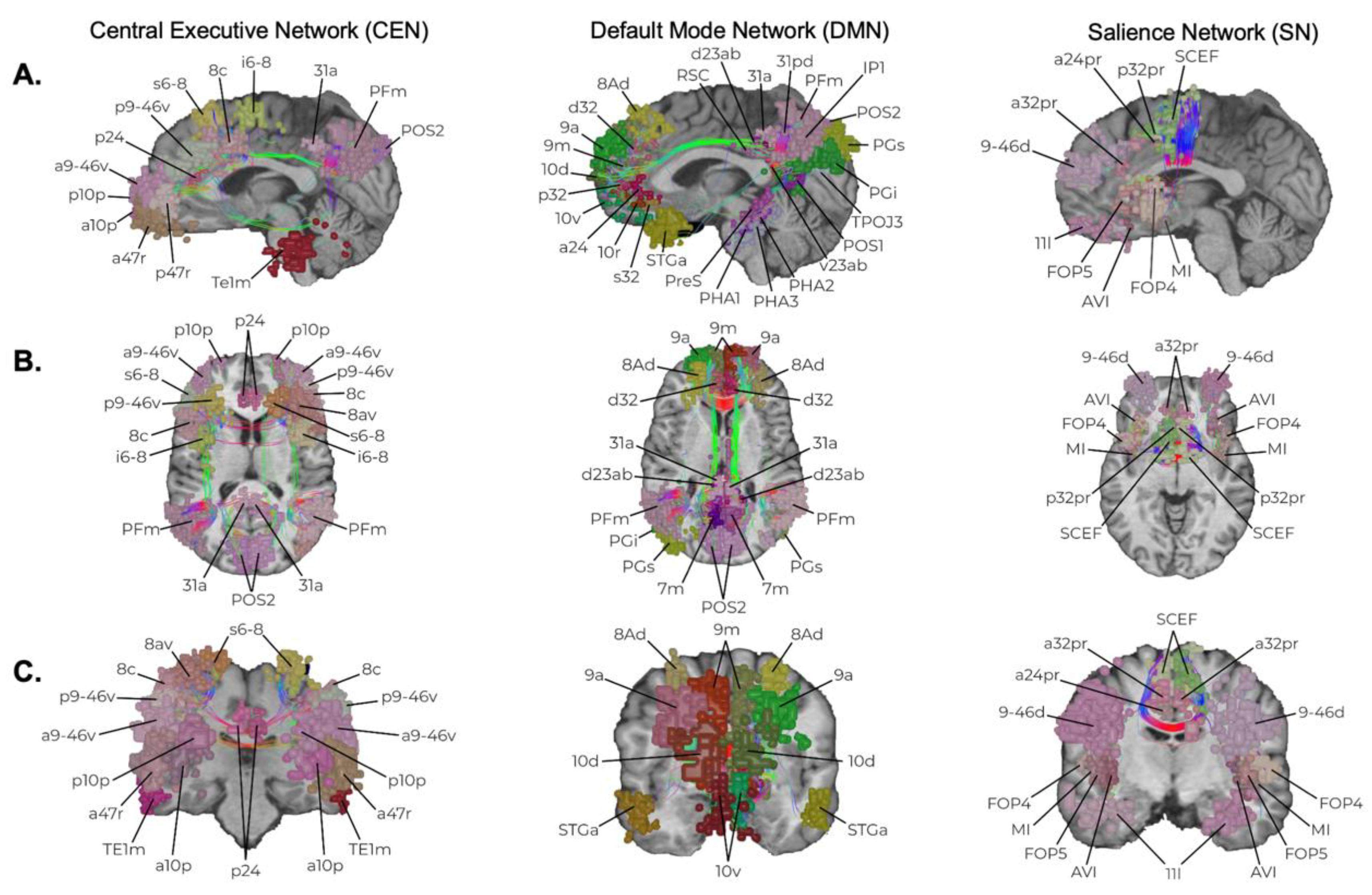 Jpm 12 00587 g003 550