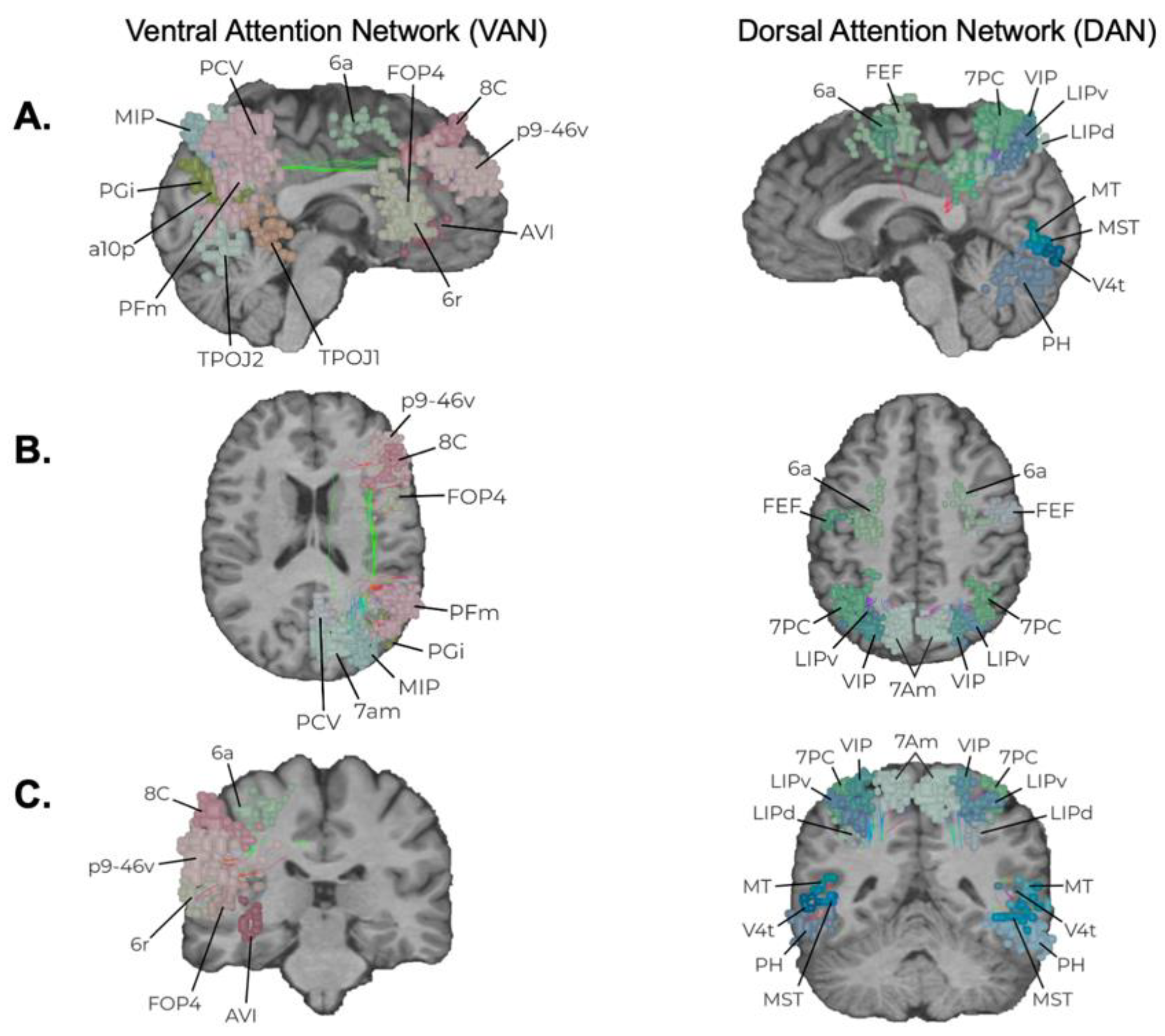 Jpm 12 00587 g004 550