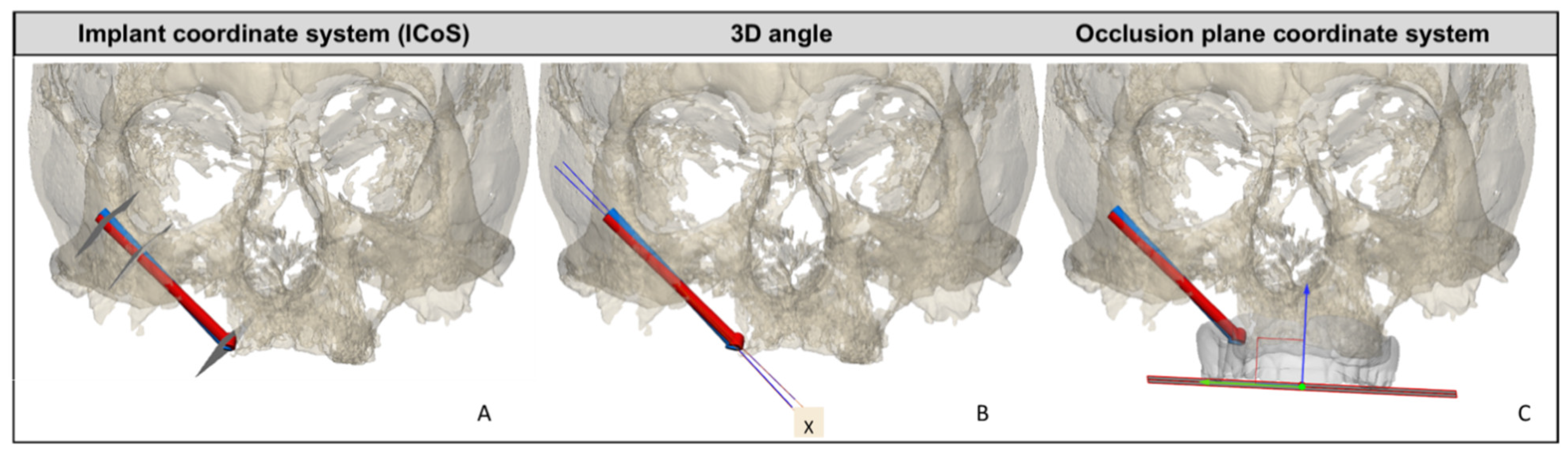 Jpm 12 00588 g004 550