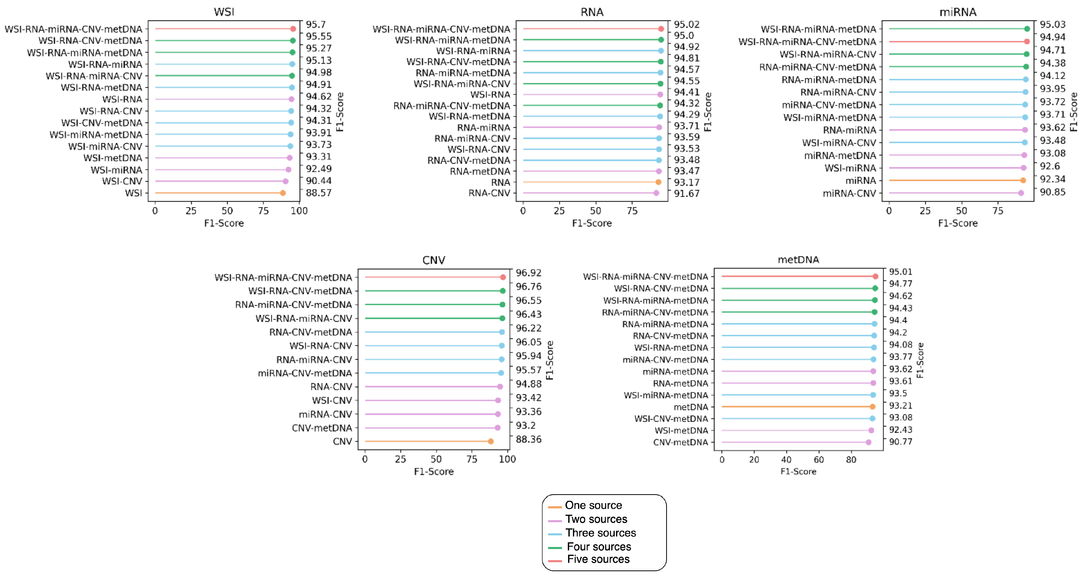 Jpm 12 00601 g003 550