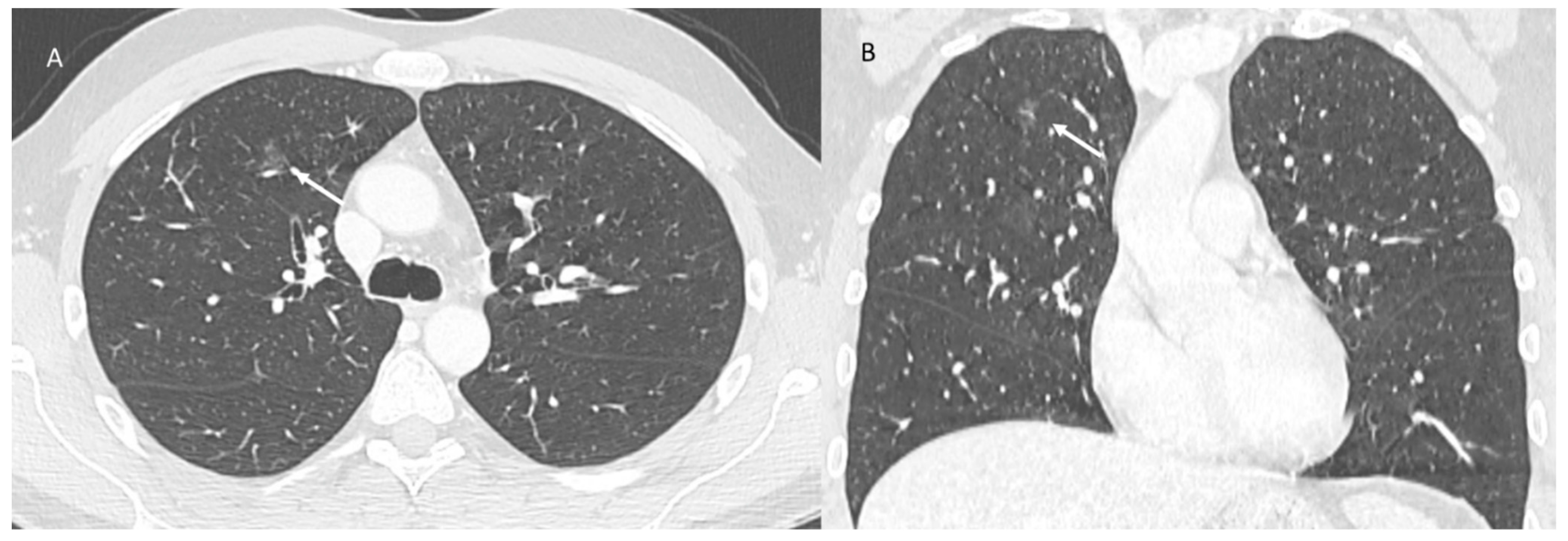 Jpm 12 00624 g002 Jpm 12 00624 g002