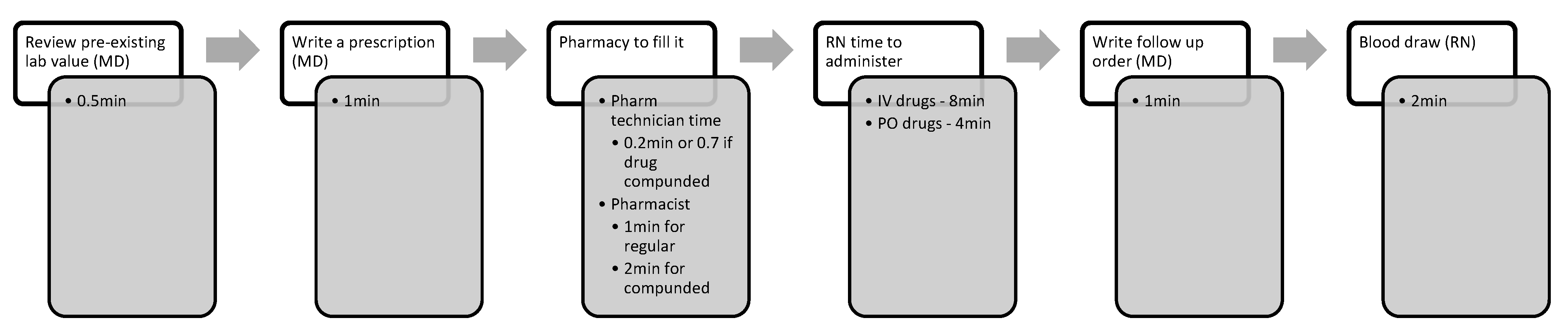 Jpm 12 00661 g0a1