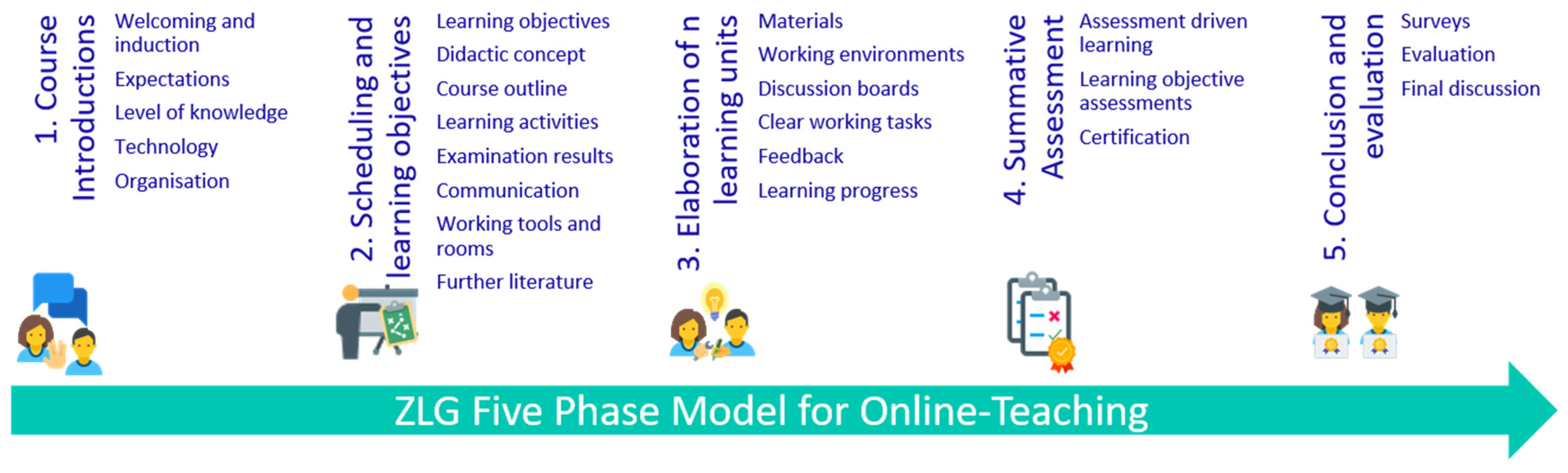 Jpm 12 00696 g002 550