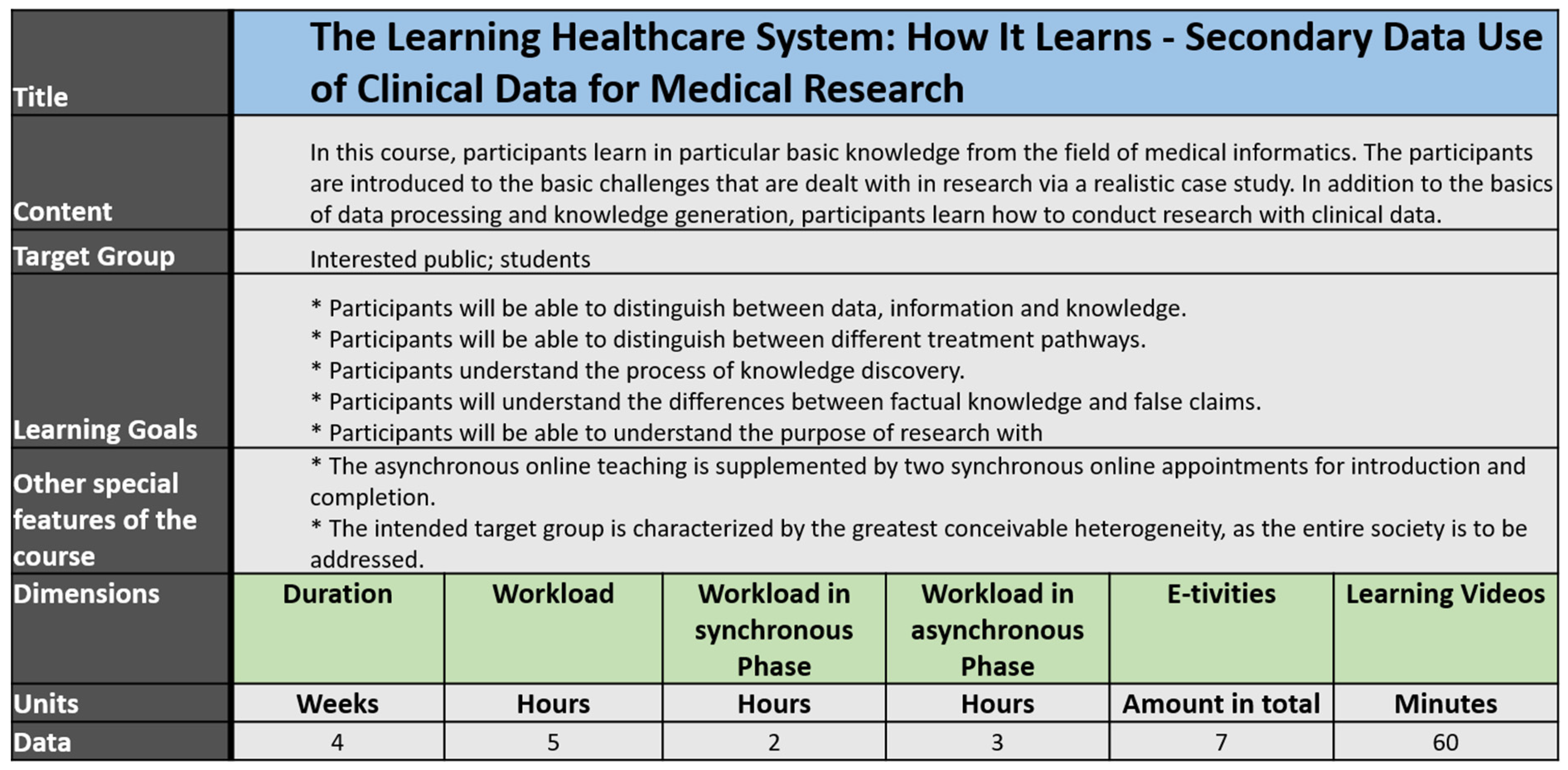 Jpm 12 00696 g004 550