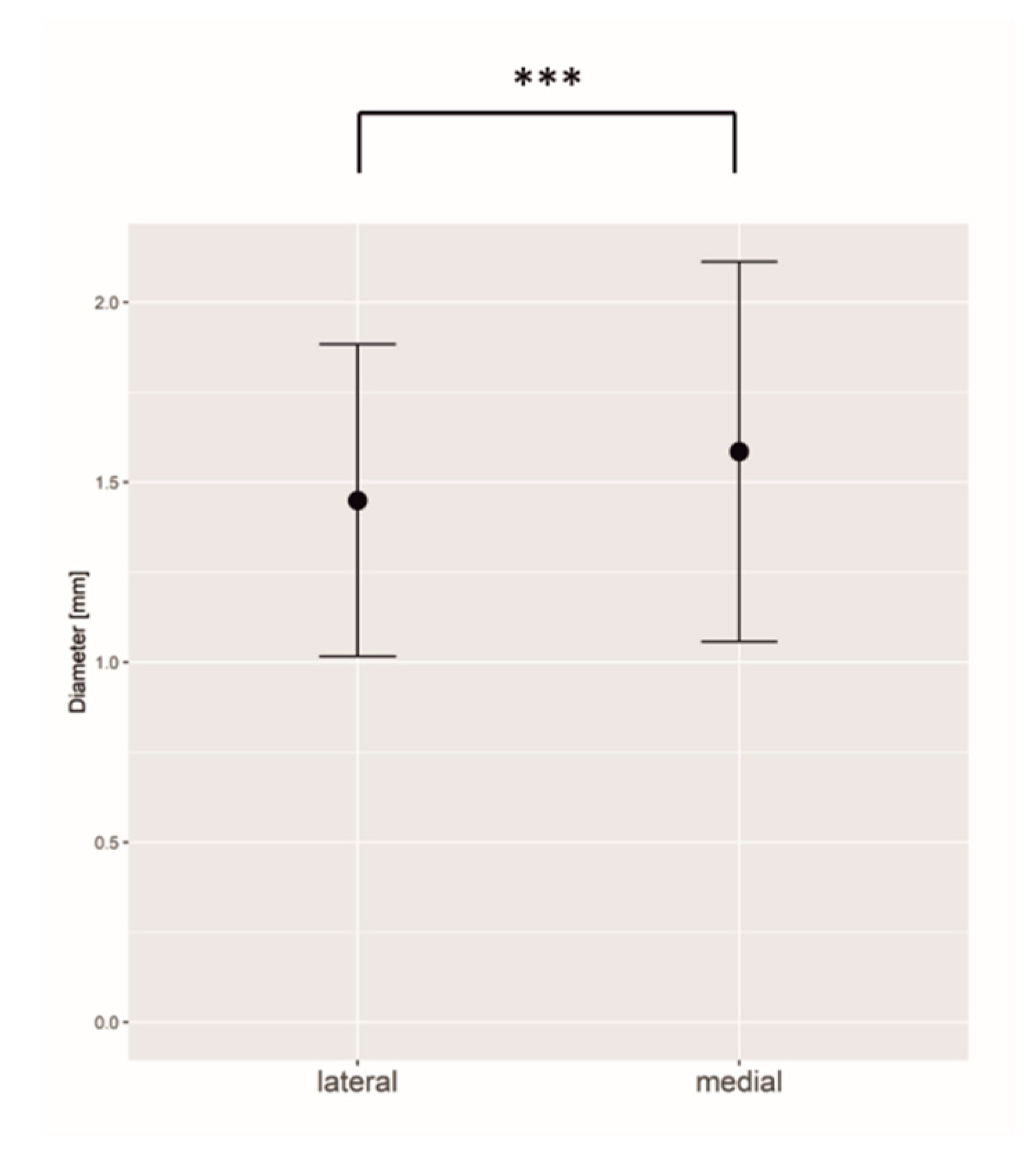 Jpm 12 00701 g002 Jpm 12 00701 g002