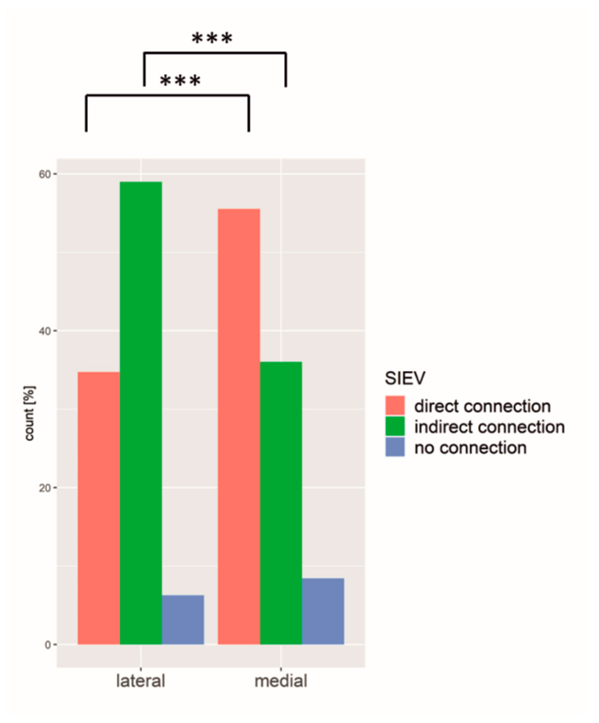 Jpm 12 00701 g005 Jpm 12 00701 g005