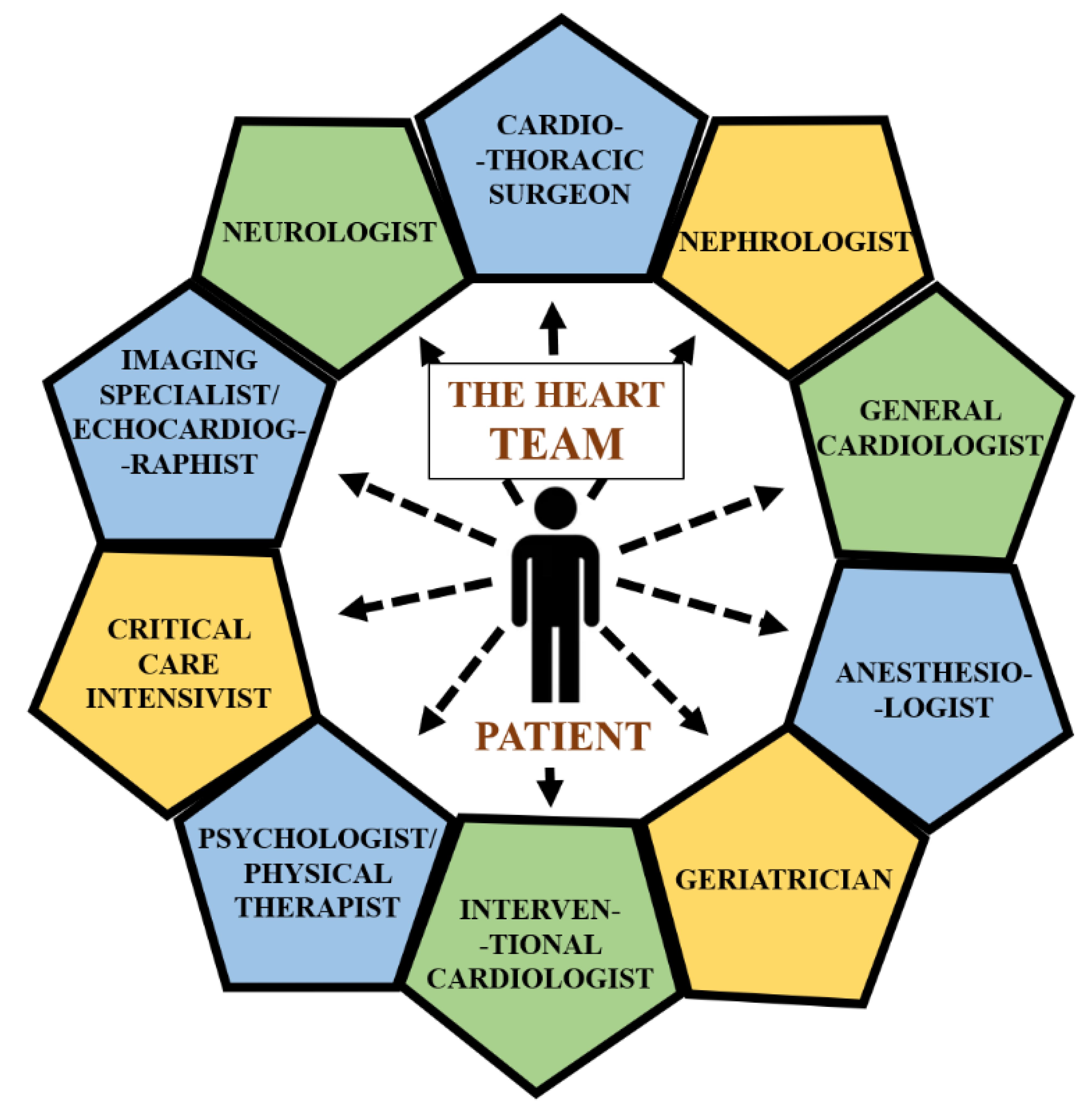 Jpm 12 00705 g002 550