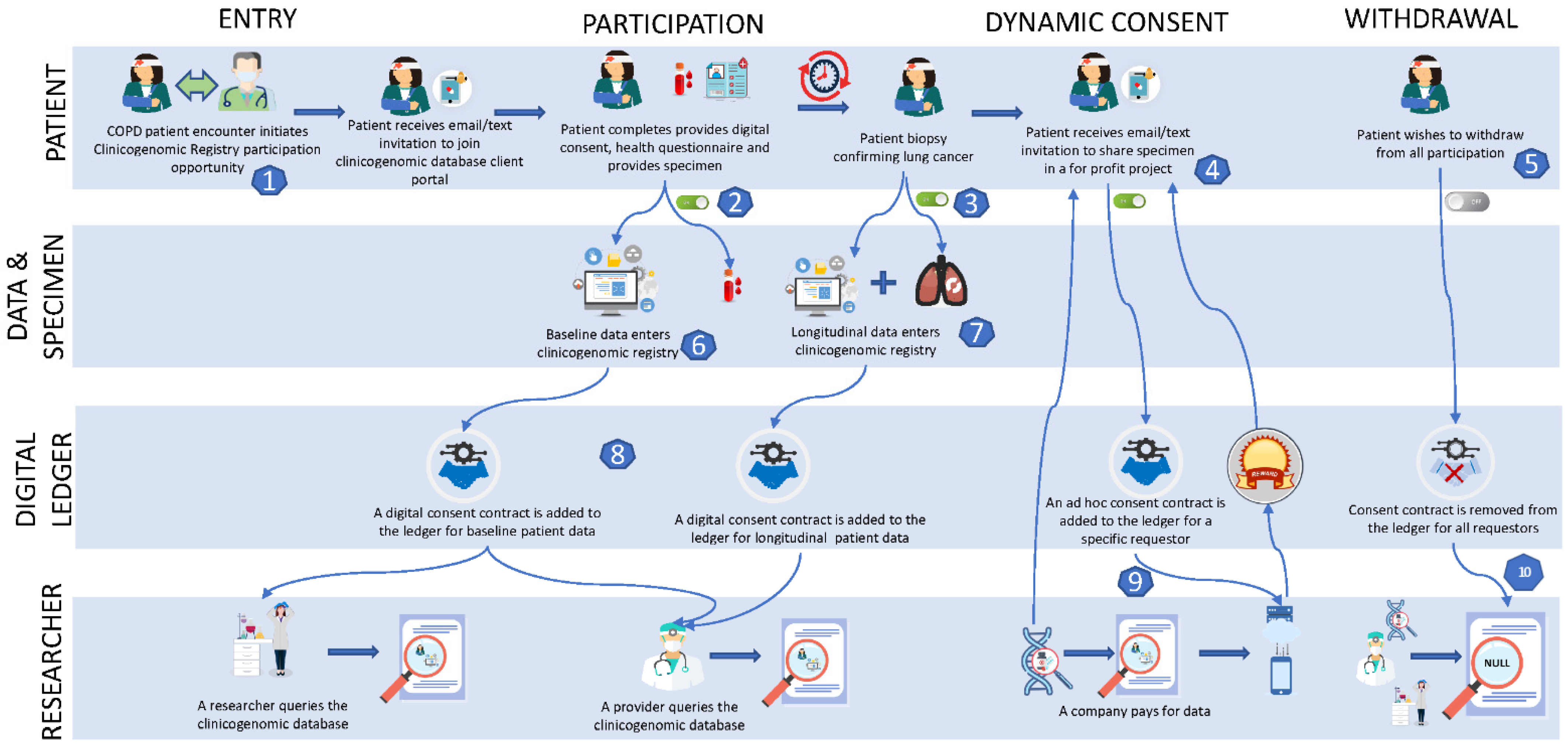 Jpm 12 00713 g001 Jpm 12 00713 g001