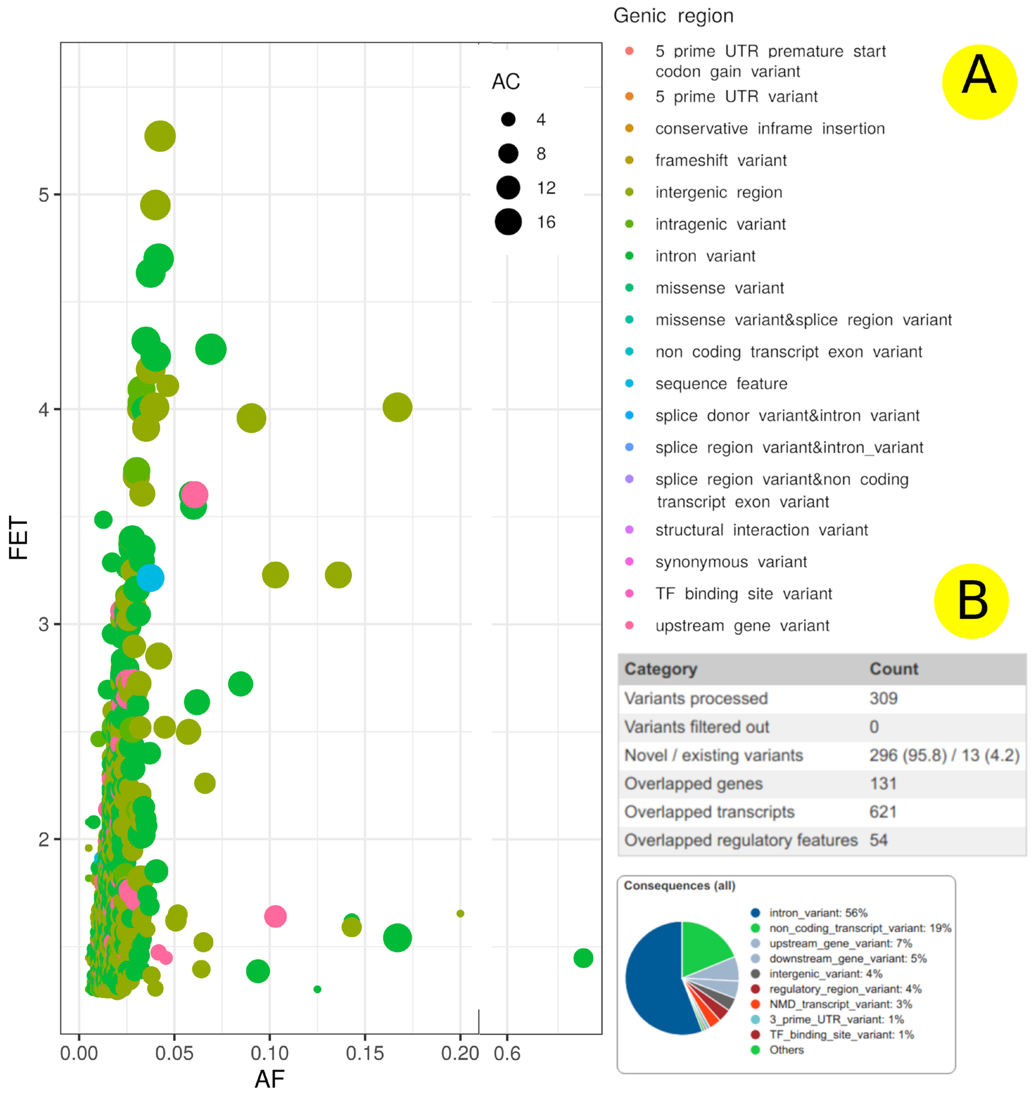 Jpm 12 00722 g005 Jpm 12 00722 g005