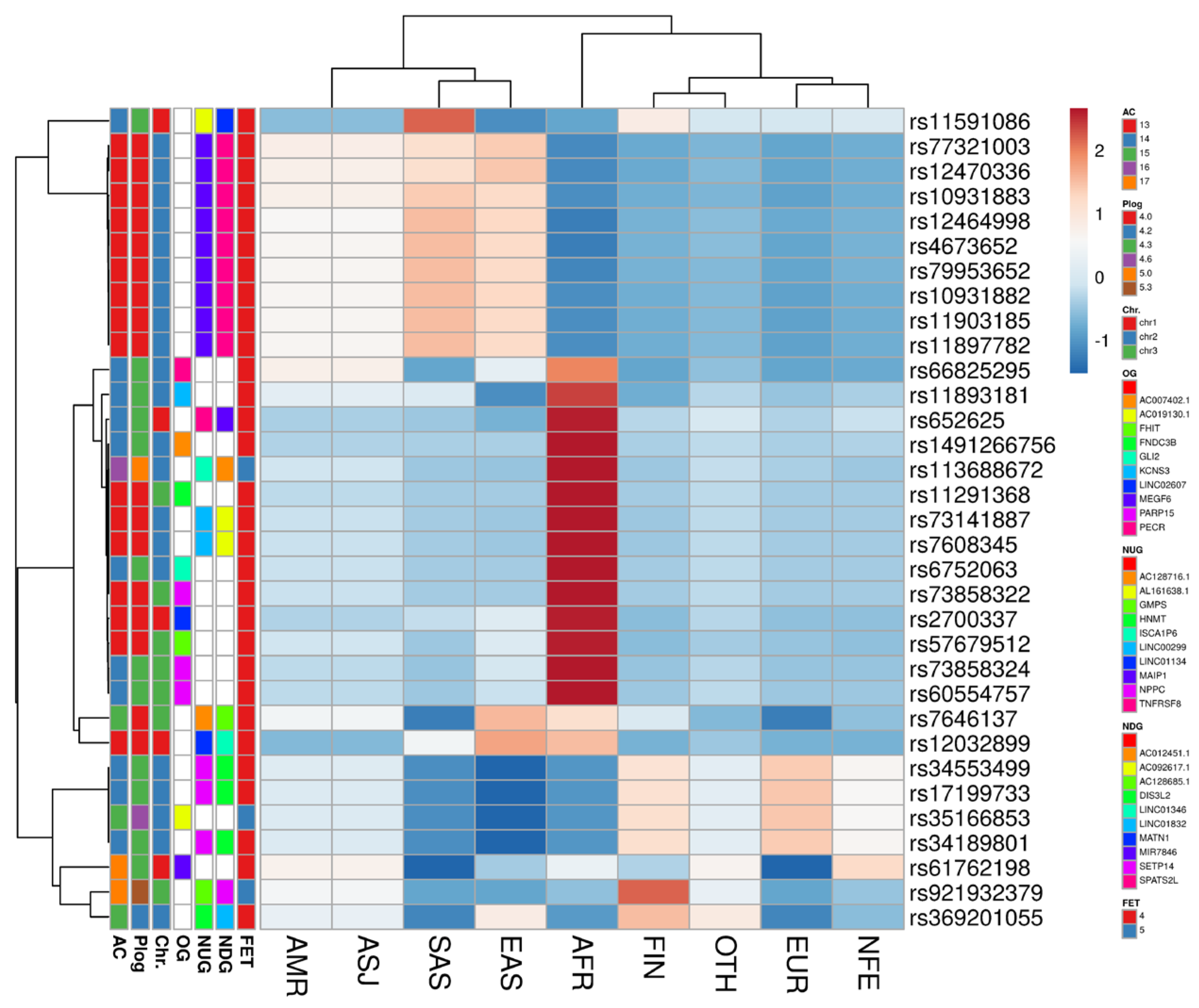Jpm 12 00722 g011 Jpm 12 00722 g011