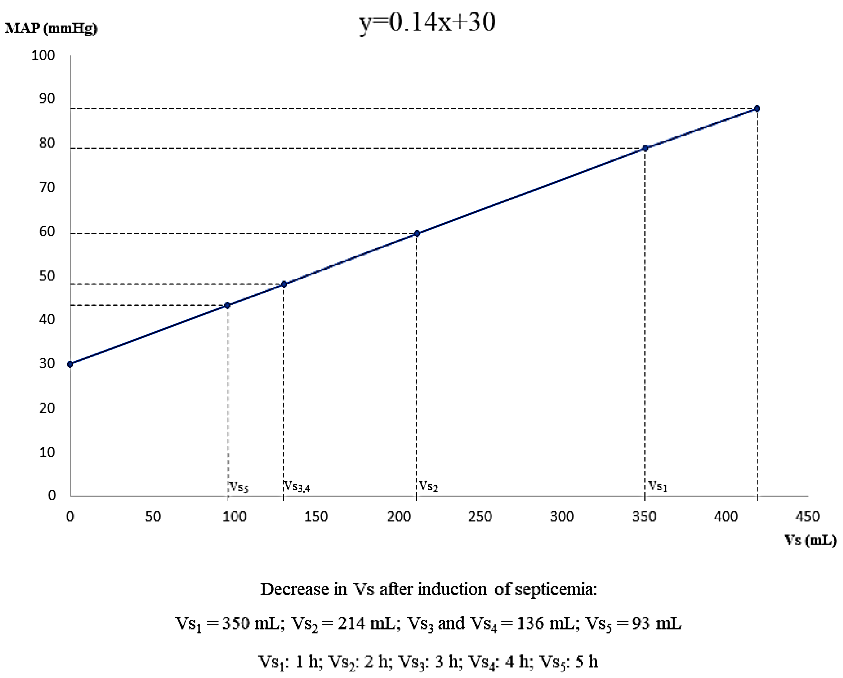 Jpm 12 00724 g002 Jpm 12 00724 g002