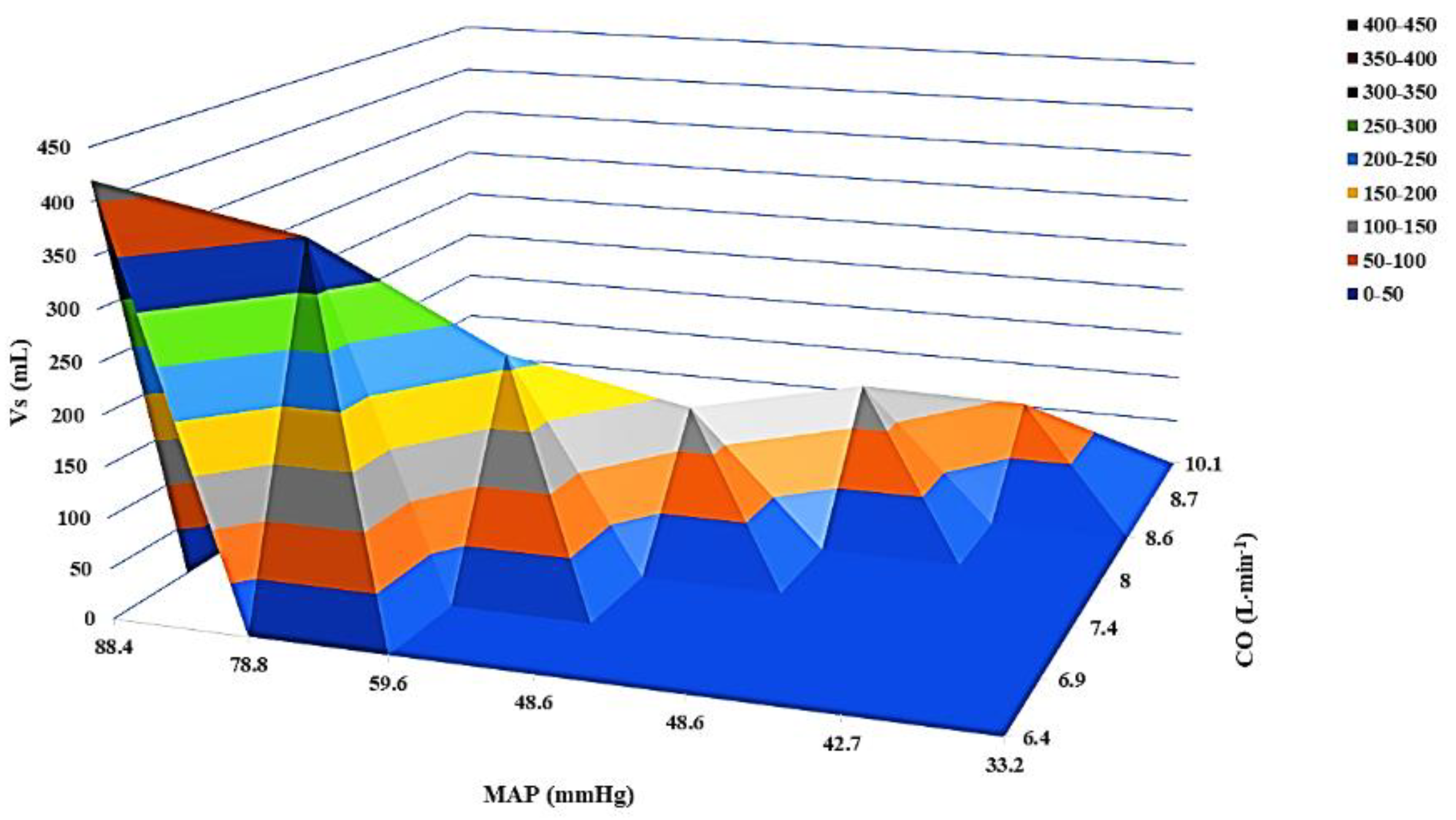 Jpm 12 00724 g003 Jpm 12 00724 g003