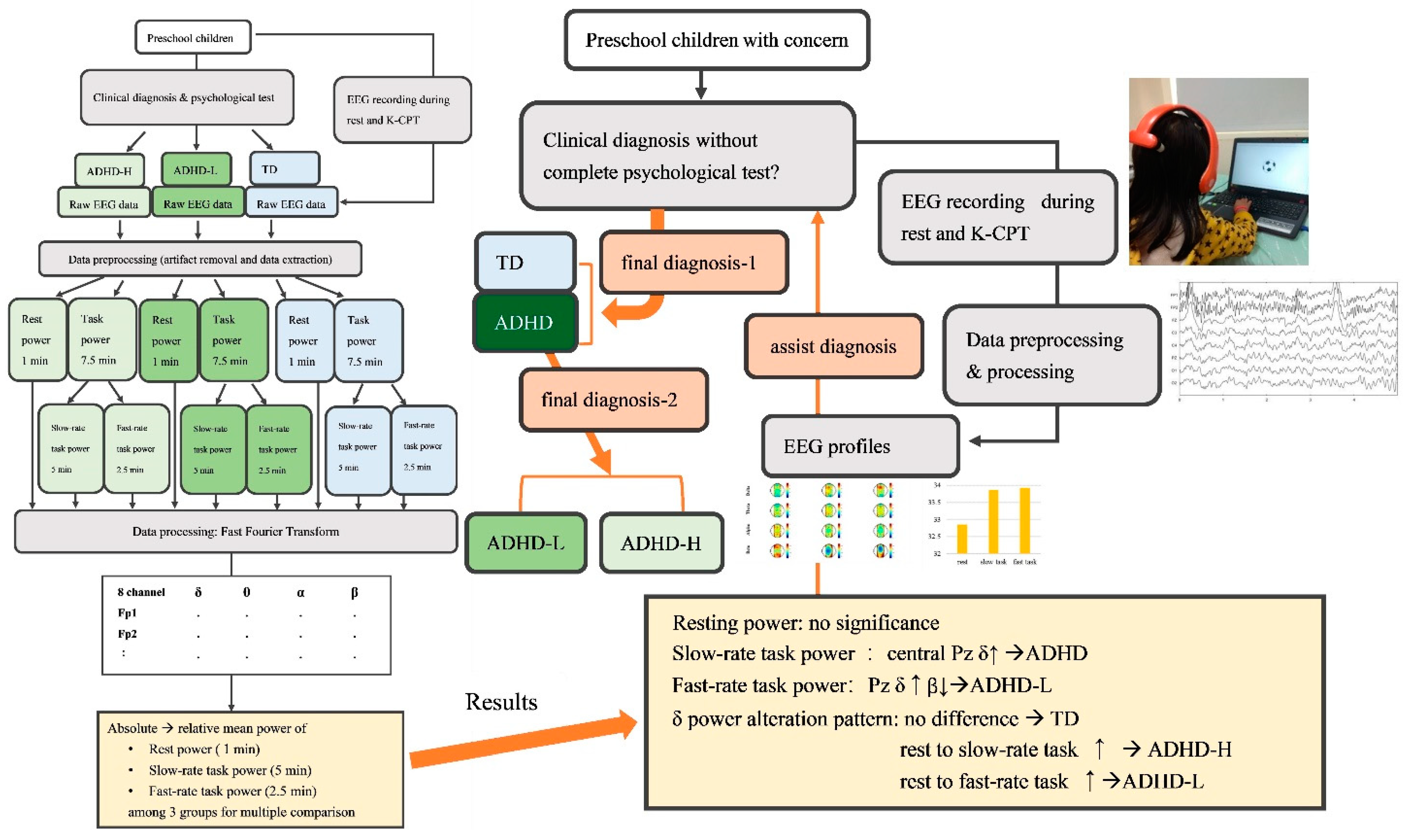 Jpm 12 00731 g008 550