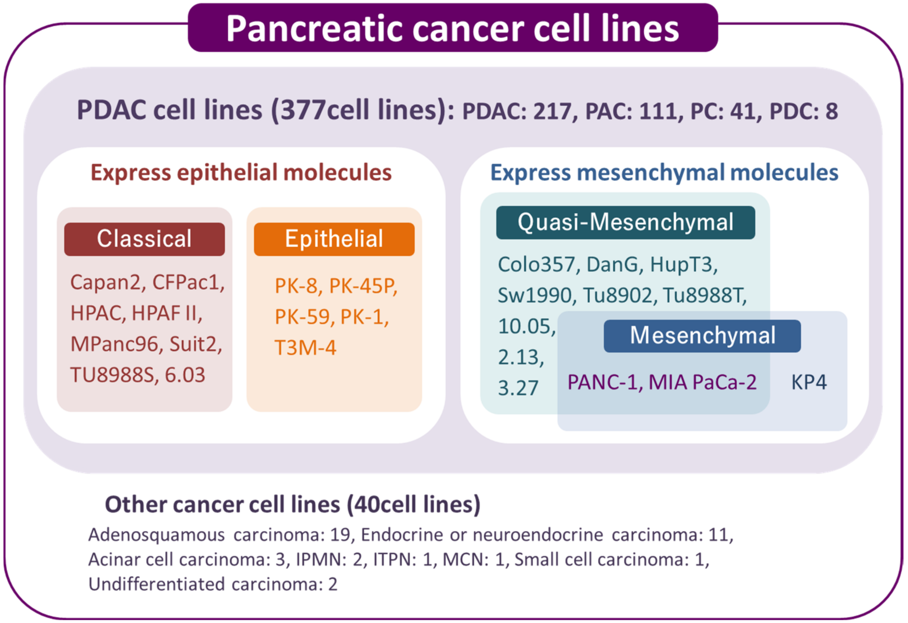 Jpm 12 00746 g001 550