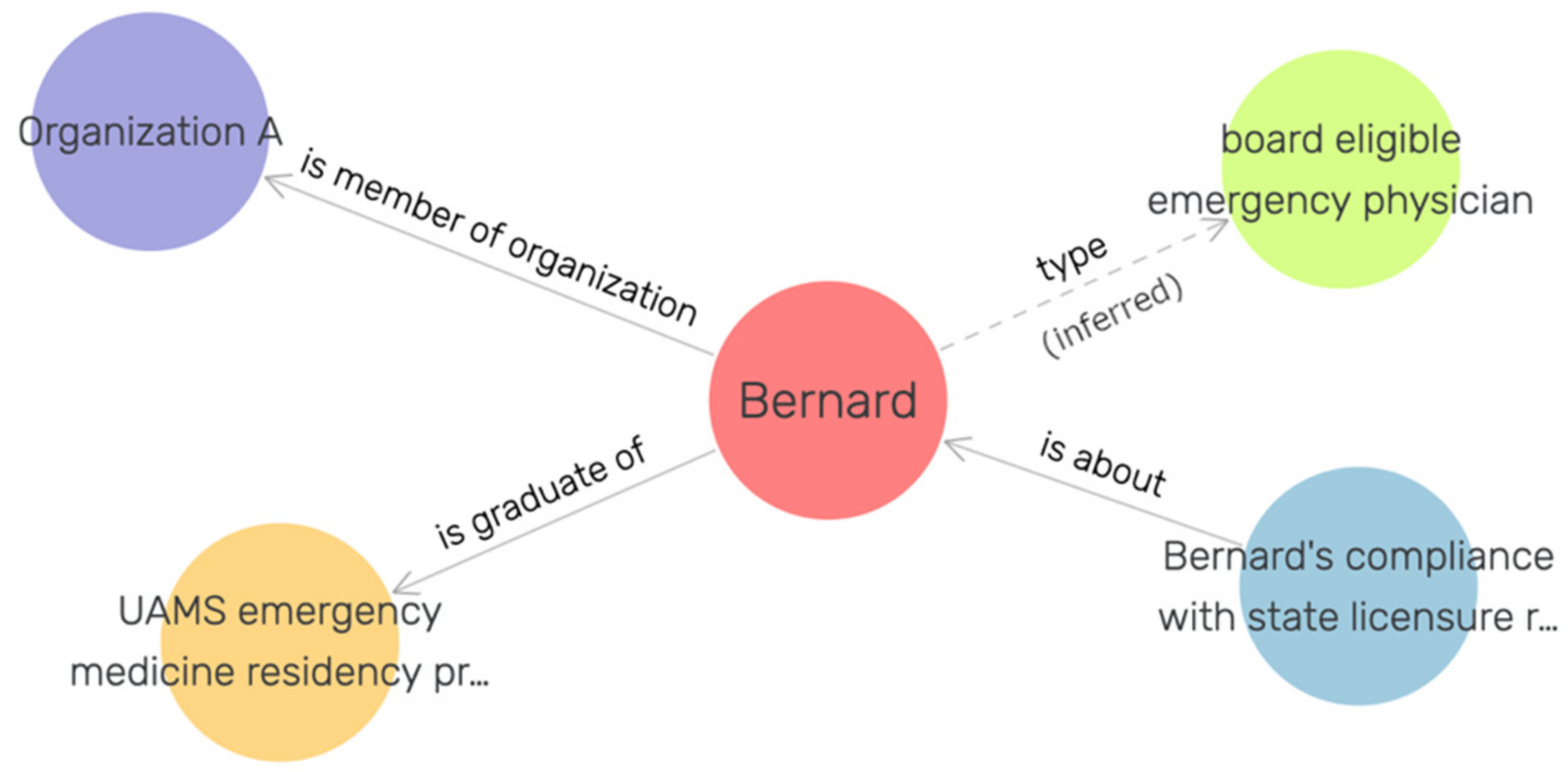 Jpm 12 00757 g004 550