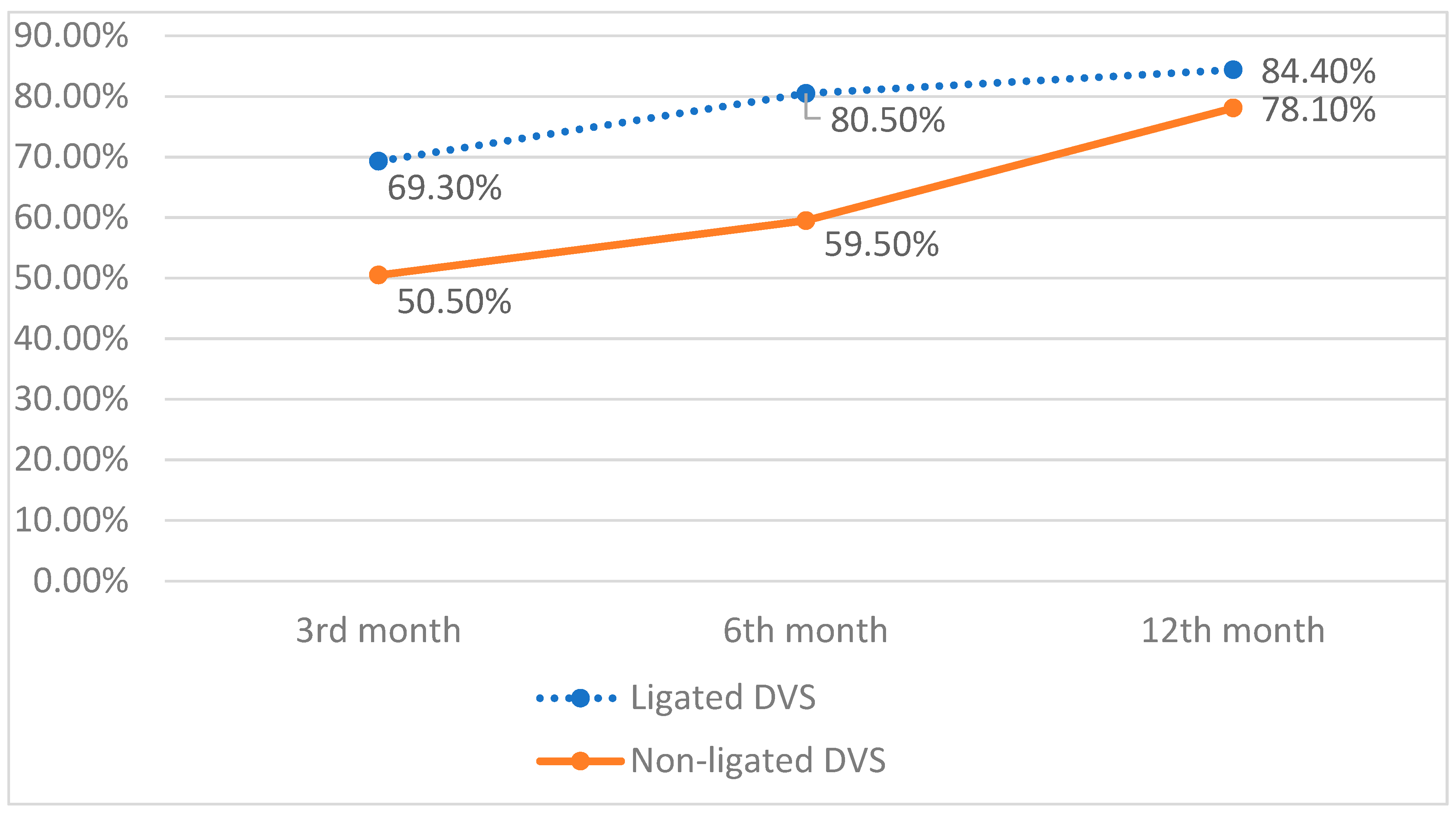 Jpm 12 00769 g001 550