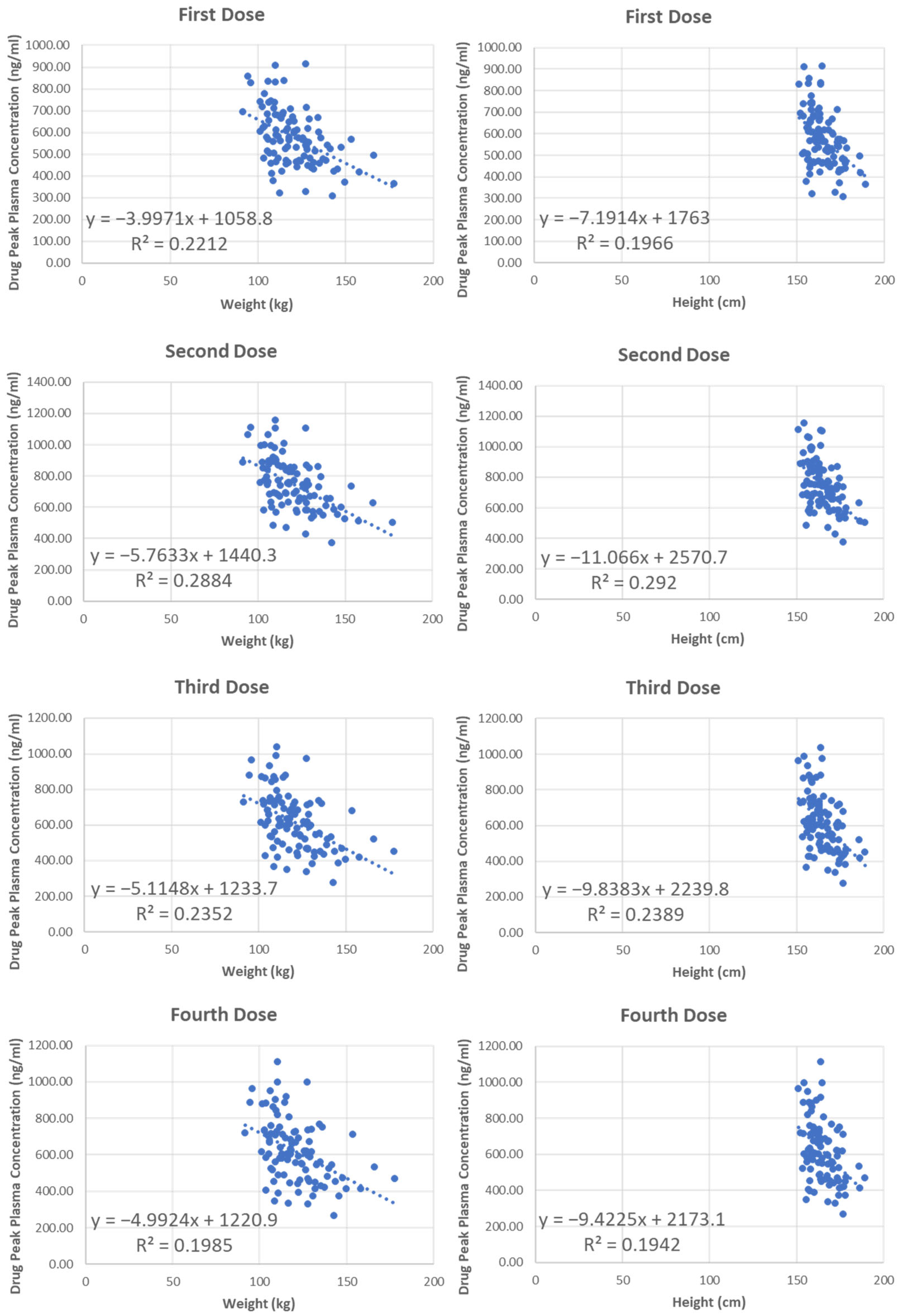 Jpm 12 00796 g010 Jpm 12 00796 g010