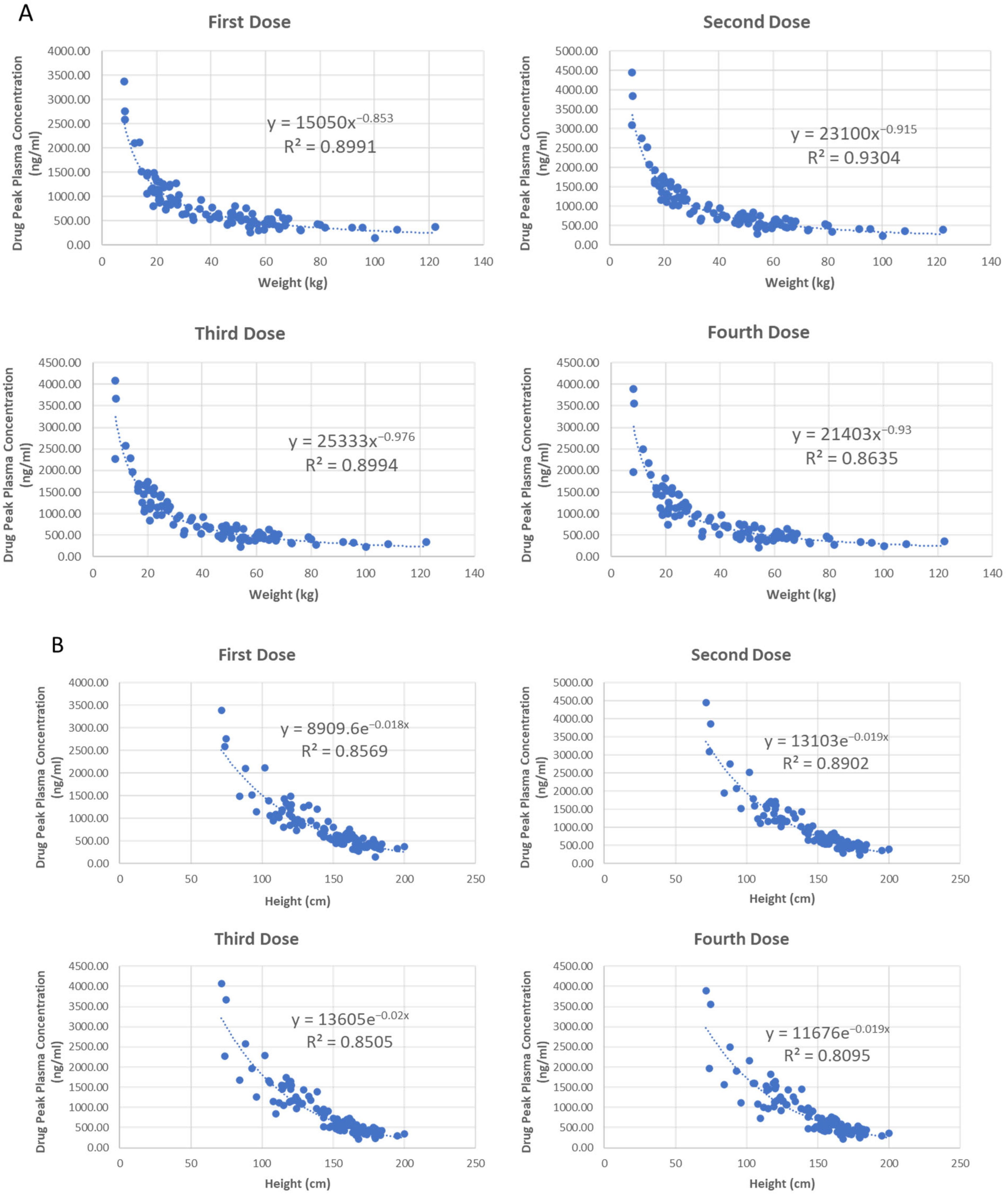 Jpm 12 00796 g011a Jpm 12 00796 g011a