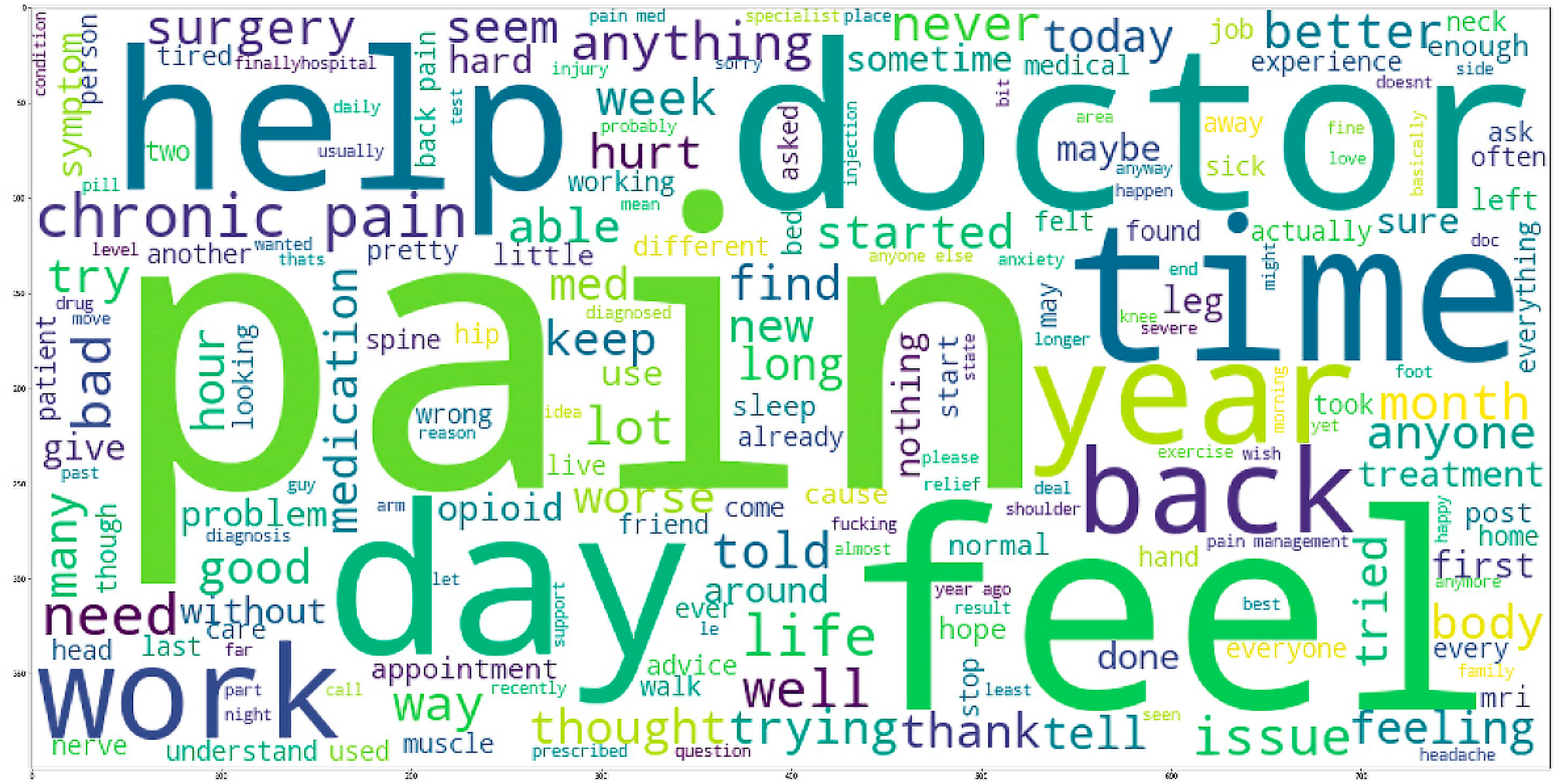 Jpm 12 00797 g002 550