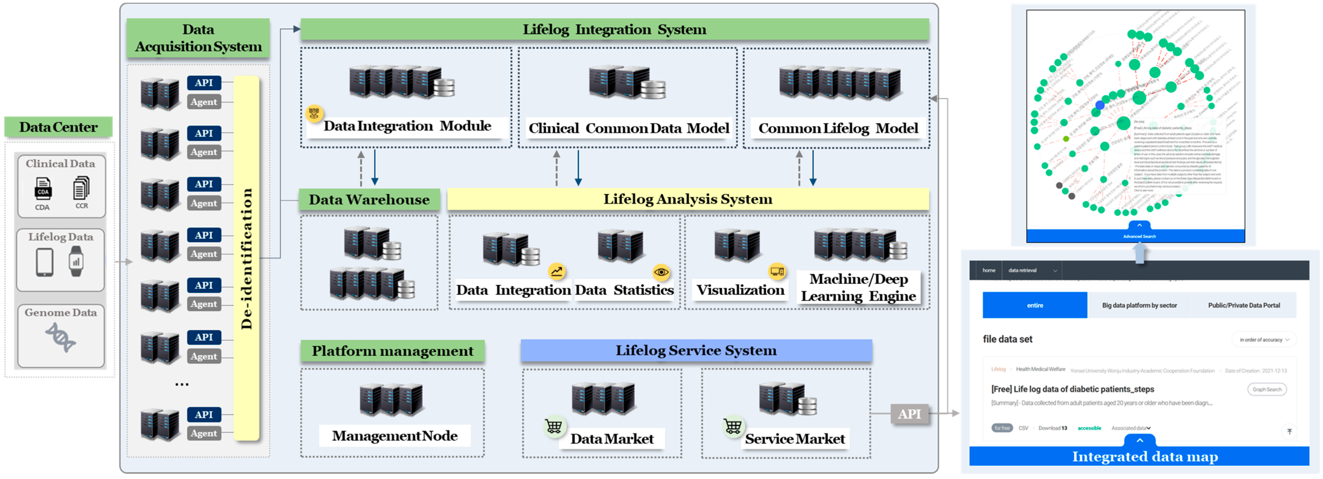 Jpm 12 00803 g001 550
