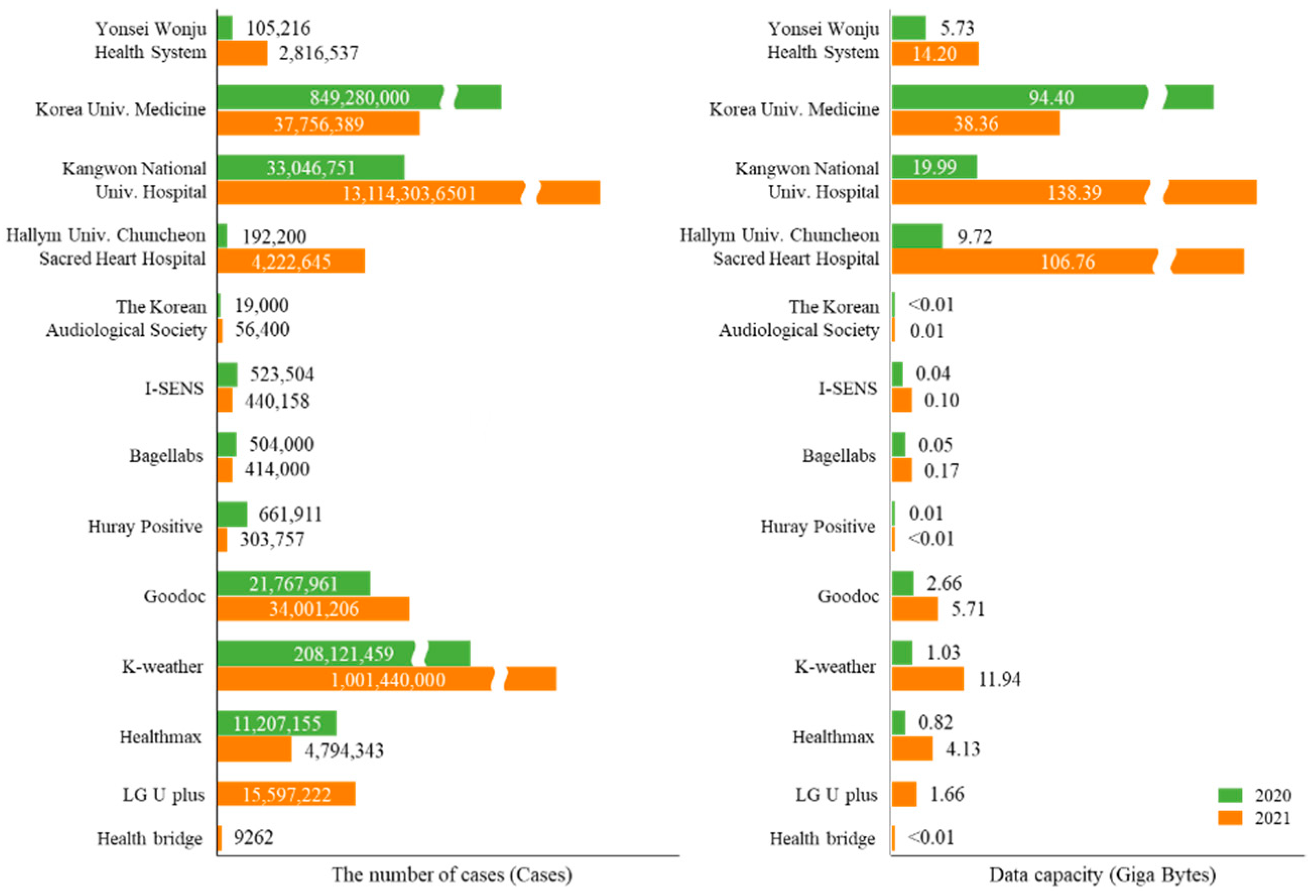 Jpm 12 00803 g002 550
