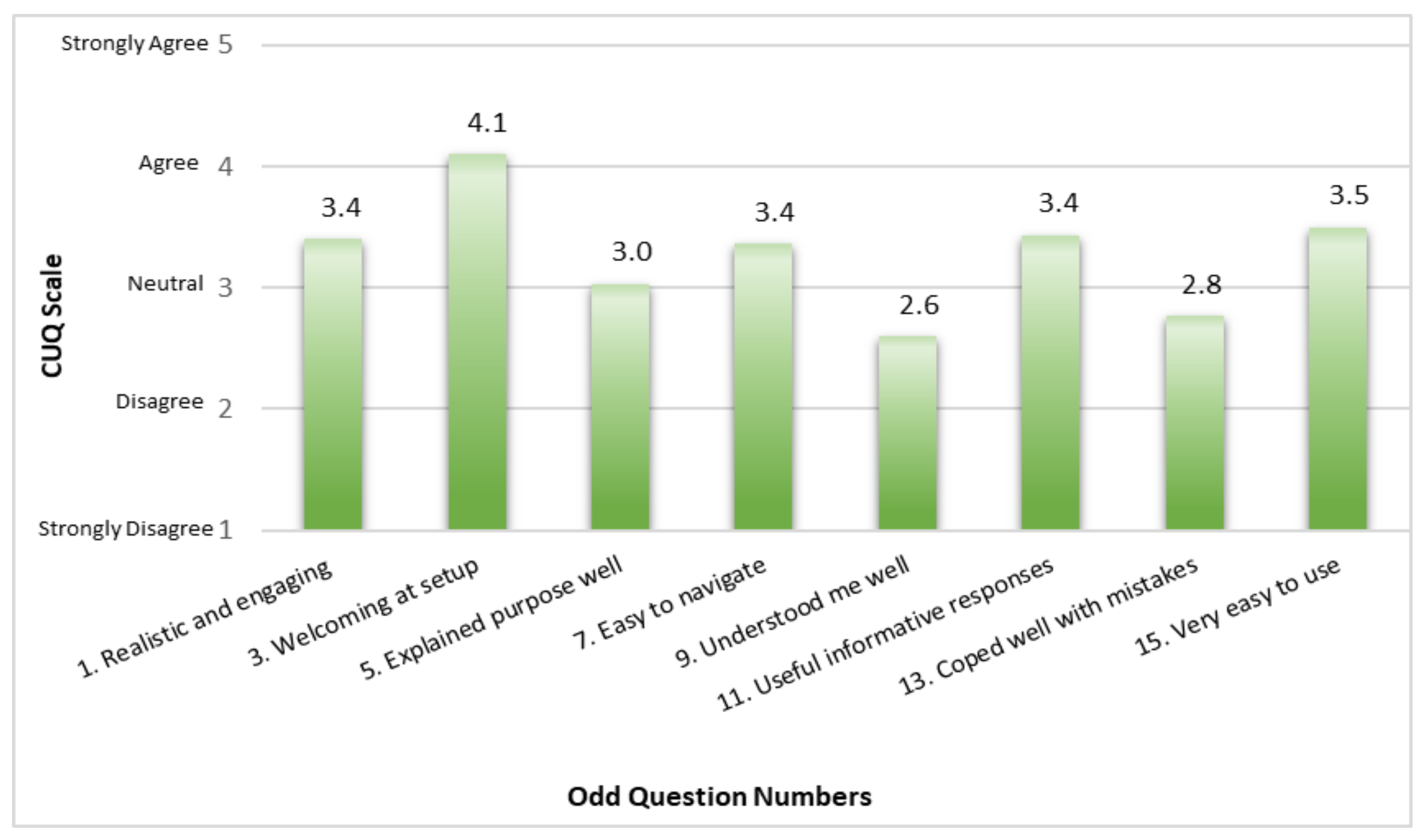 Jpm 12 00828 g001 550