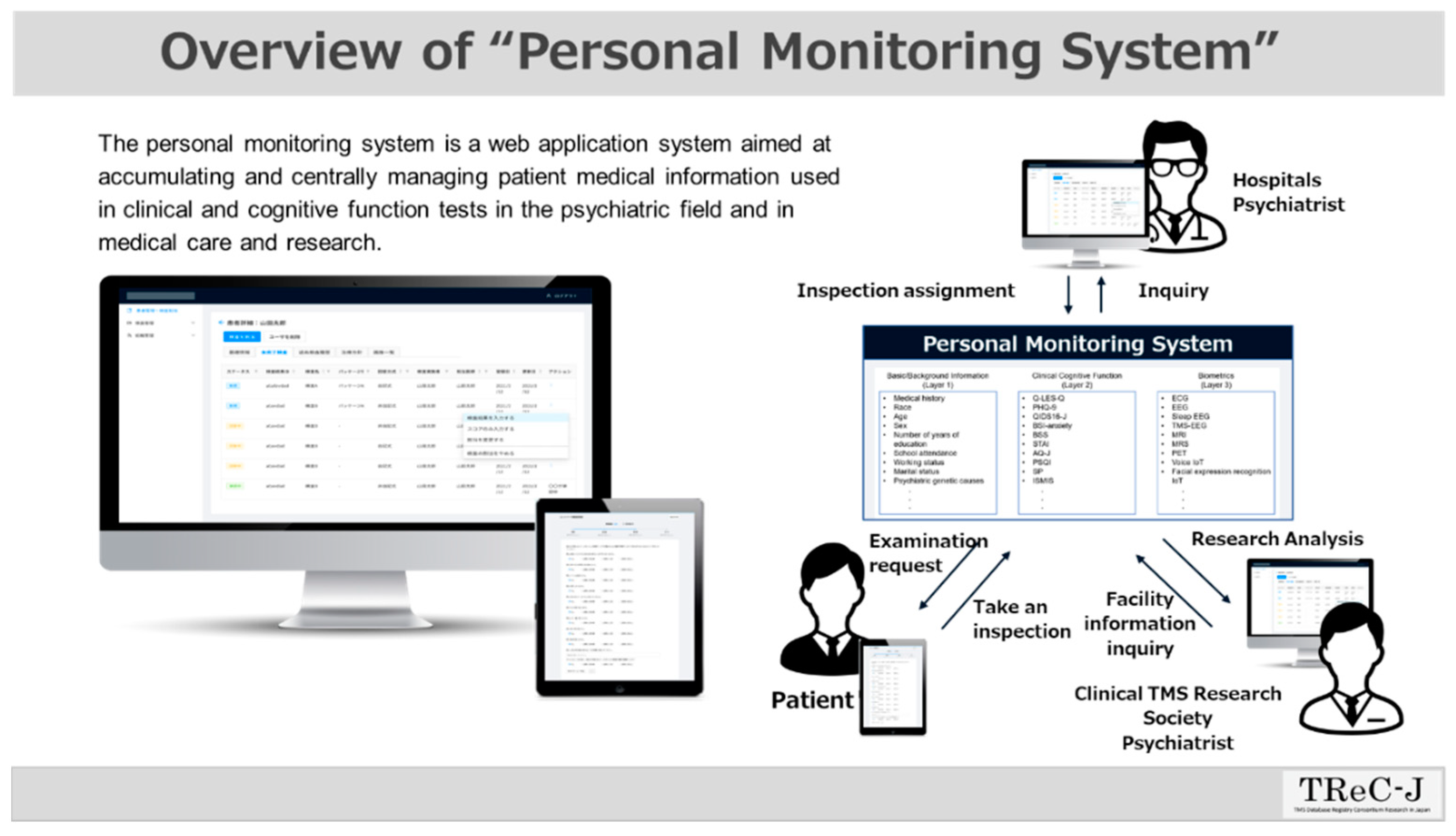 Jpm 12 00844 g003 550