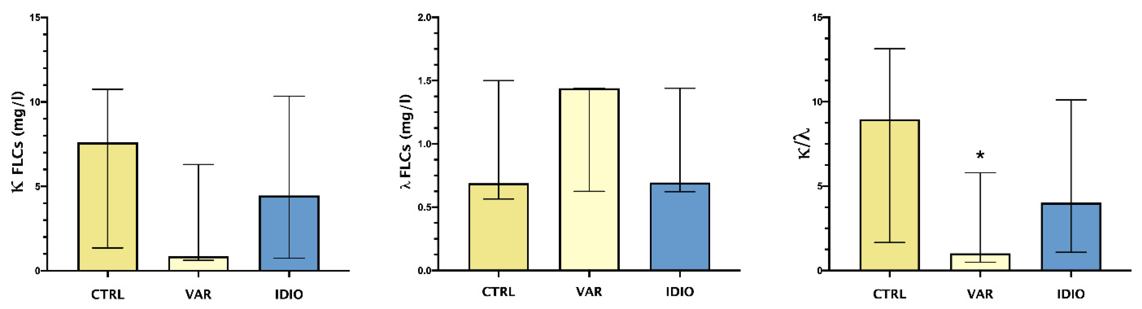 Jpm 12 00857 g001 550