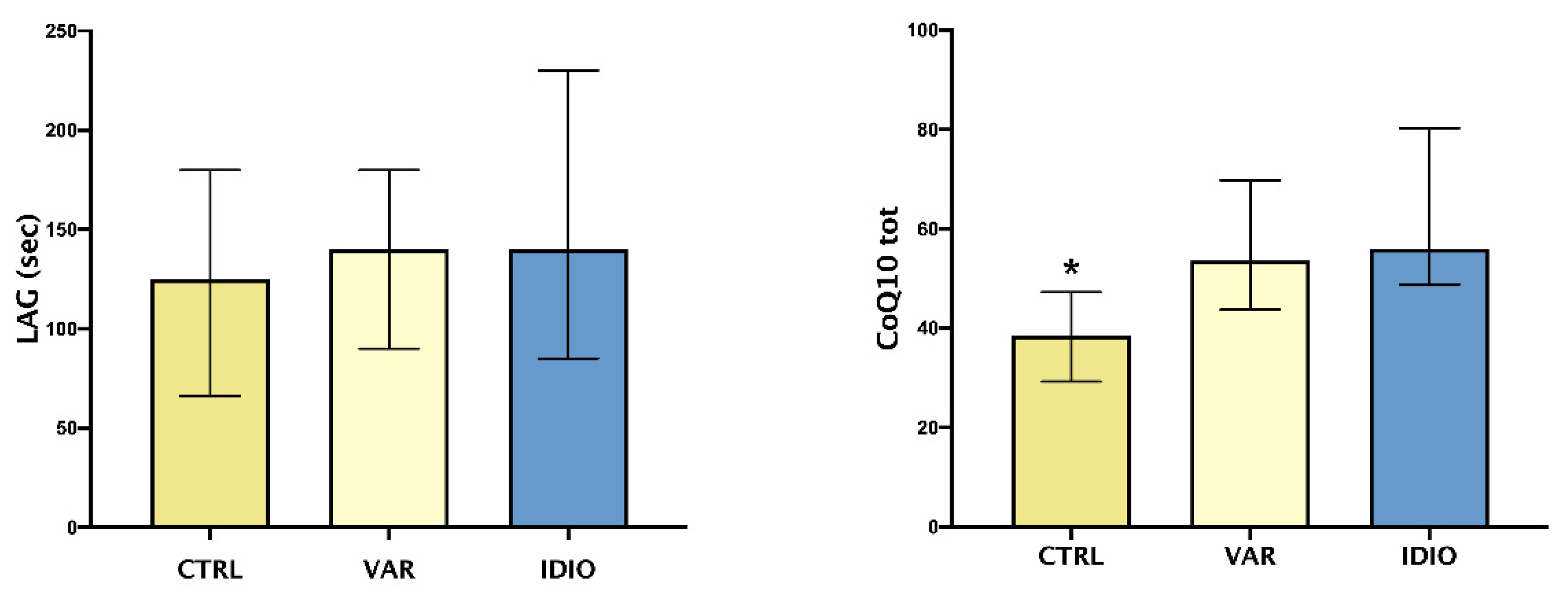 Jpm 12 00857 g002 550