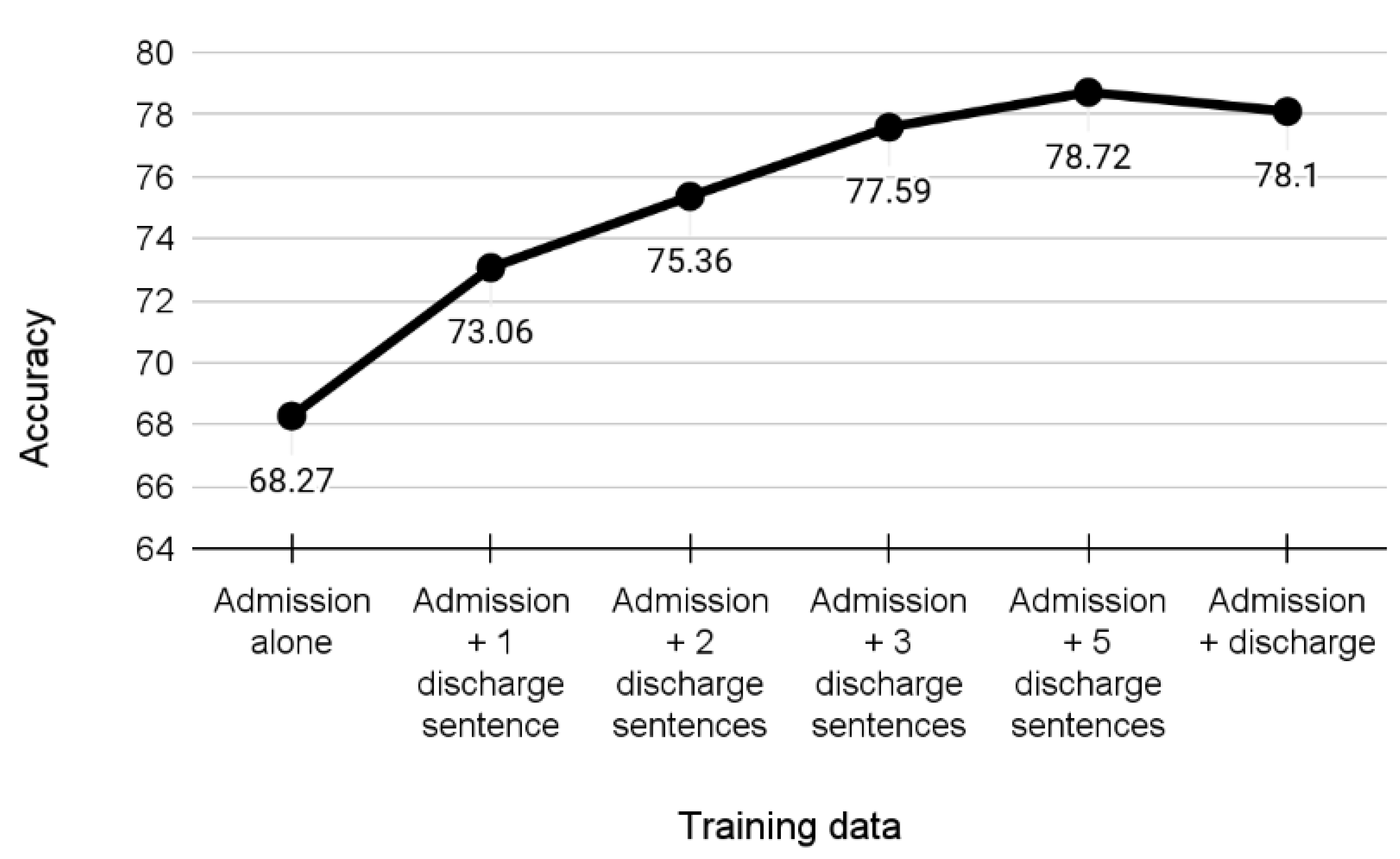 Jpm 12 00869 g007 550